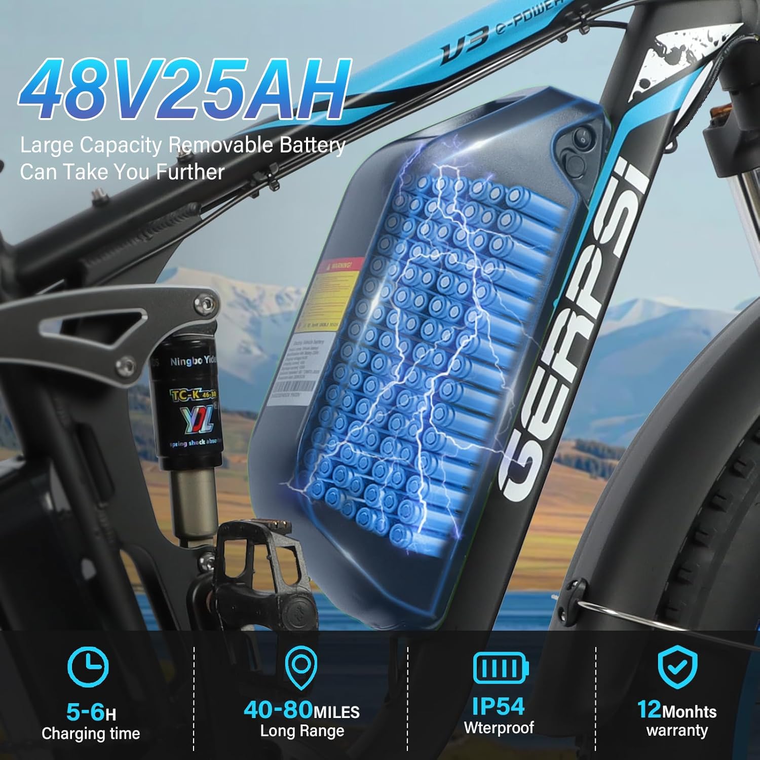 GERPSI Peak 5000W Dual Motor Ebike,Full Suspension E Bike Hydraulic Disc Brake,48V 25AH Battery Electric Bike for Adults,38MPH 85Miles Electric Bicycle for Adults,26''Fat Tire for All Terrain E-Bike