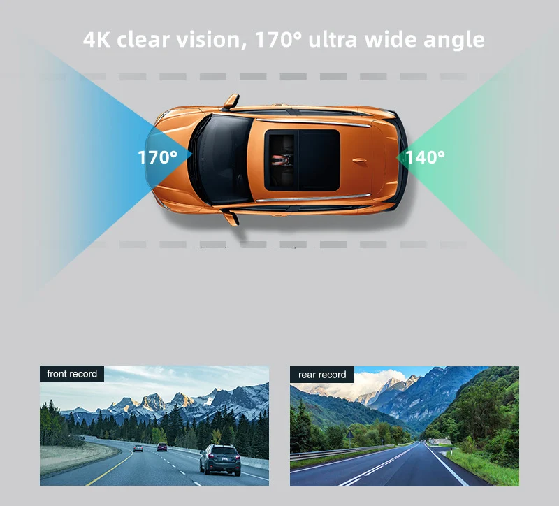 Dashcam 4K Auto Kamera vorne hinten �?GPS Dash Cam mit WLAN, Nachtsicht & Rückfahrkamera