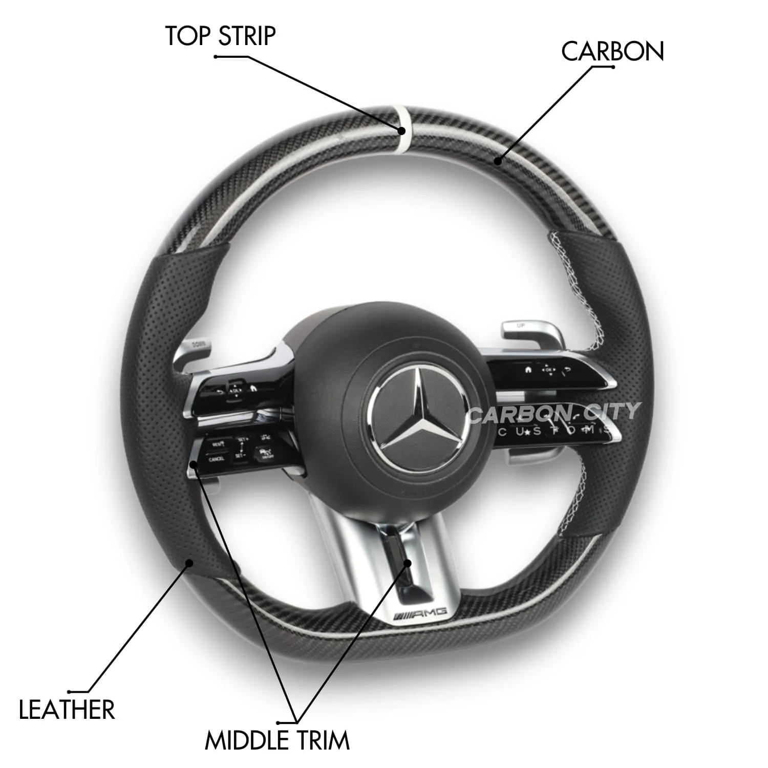 Mercedes-Benz 2023 AMG Style Customizable Steering Wheel