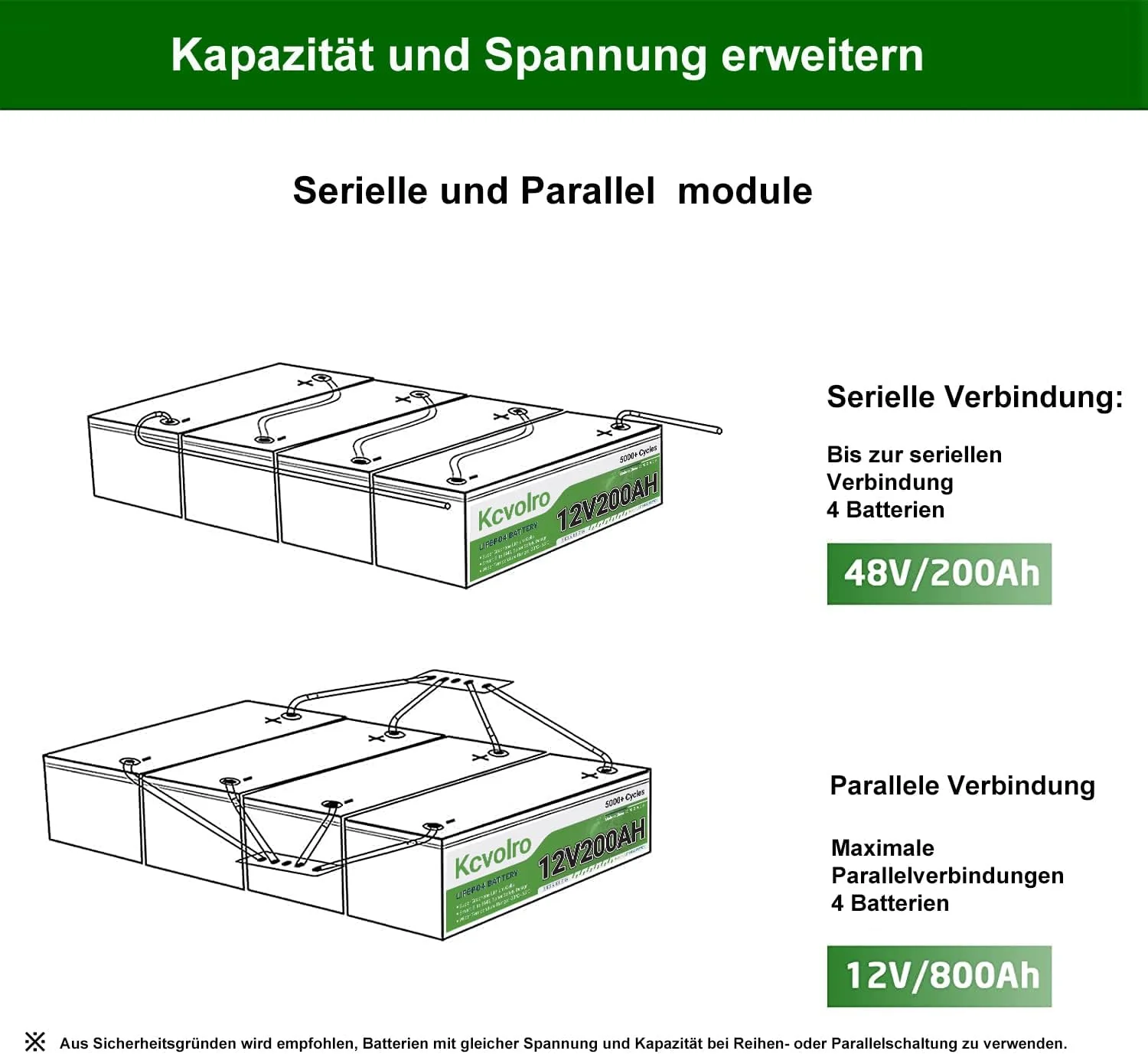 Kcvolro Bluetooth LiFePO4 200Ah 12V Lithium Batterie, über 7000-15000+ Zyklen, 2 fache Lebensdauer E