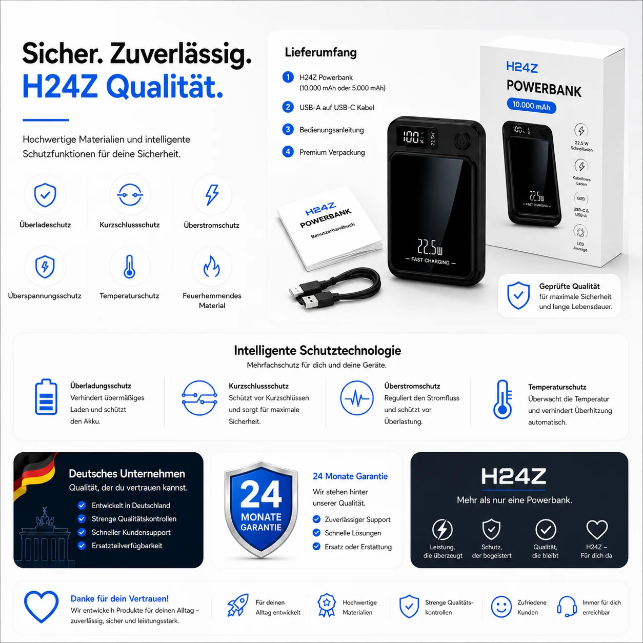 Magnetische Powerbank 10000mAh Mini  PD 22.5W Schnellladen mit LED Display Wireless Power Bank