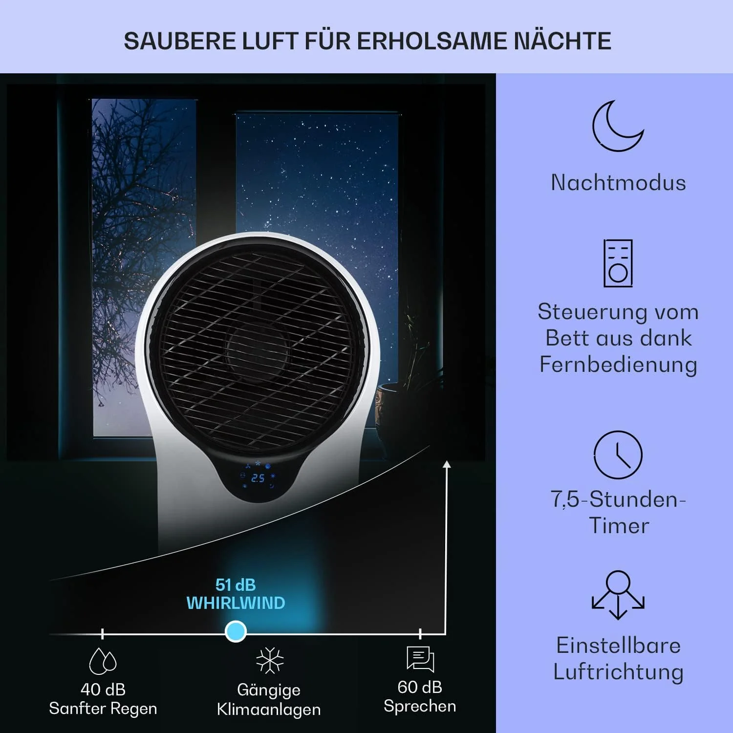 Klarstein Luchtkoeler met Waterkoeling, 3-in-1 Verdampingskoeler, Luchtbevochtiger & Ventilator, Mobiele Airconditioners Luchtkoeler met 5,5L Tank, 90W Air Cooler met Nachtmodus, 1600m3/u Luchtstroom