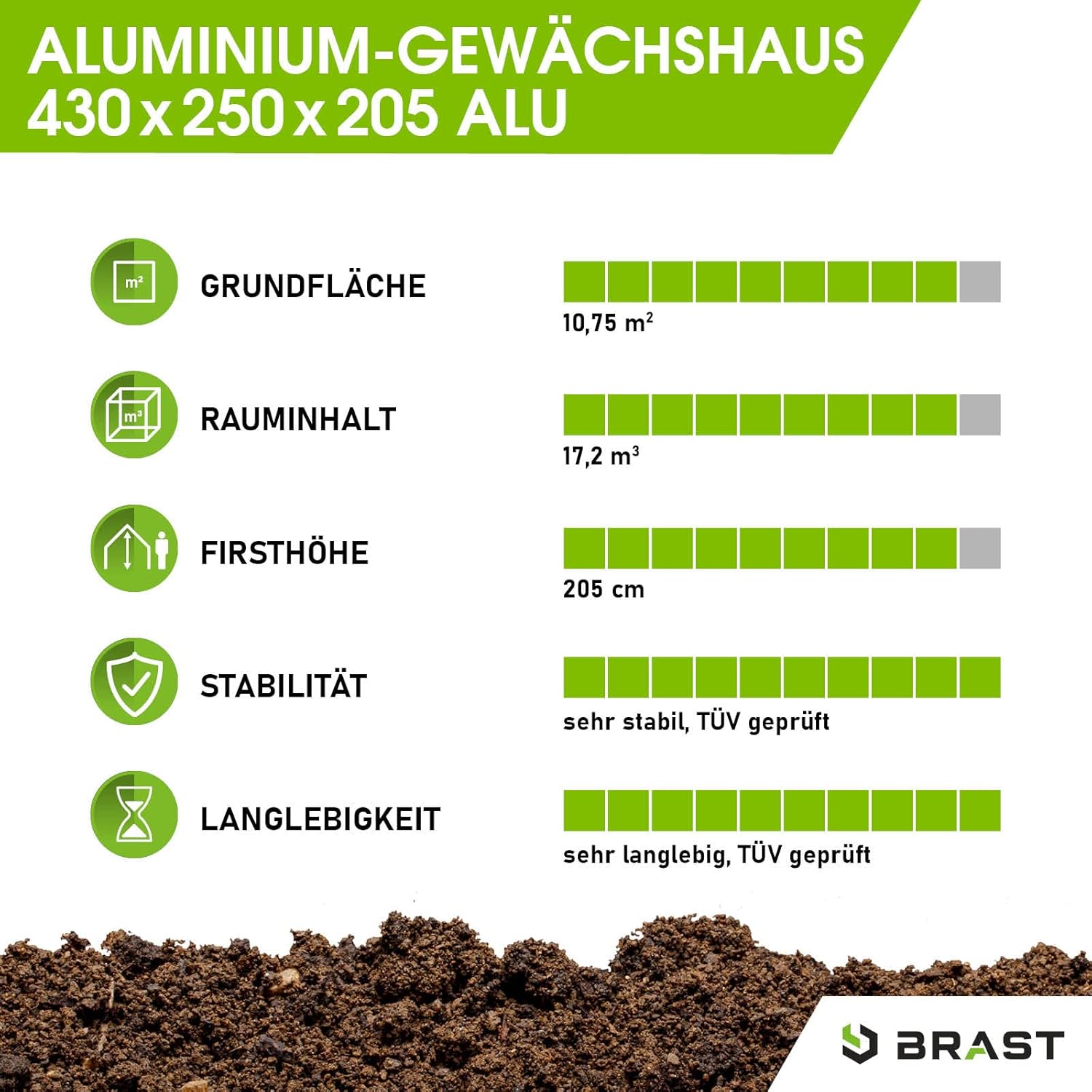 BRAST Aluminium Greenhouse with Base 430 x 250 x 205 cm, TÜV Tested, 6 mm Hollow Chamber Panels, Rustproof/Weatherproof/Temperature-Resistant