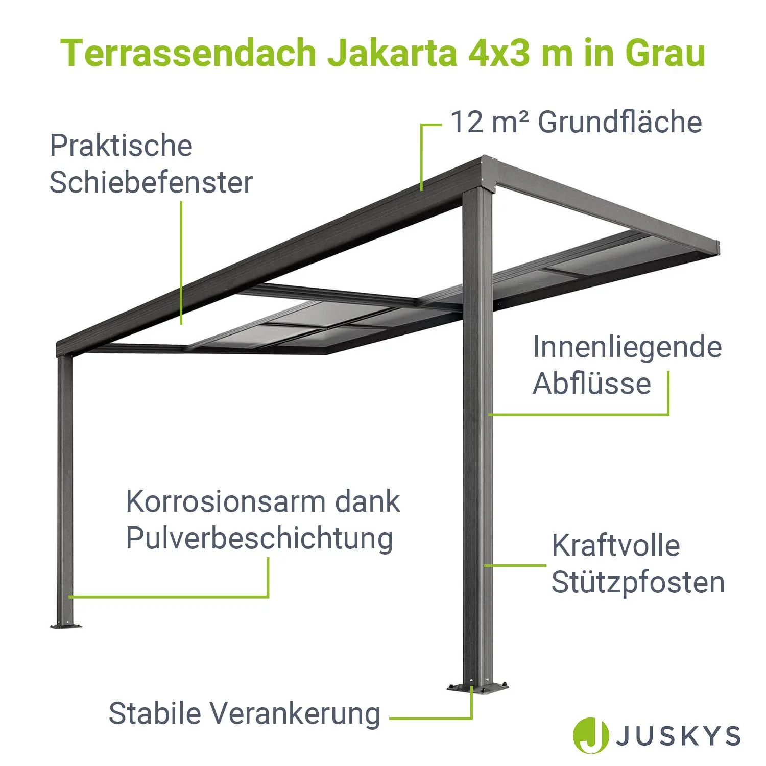 2025 Toldo para terraza Jakarta con paneles de policarbonato