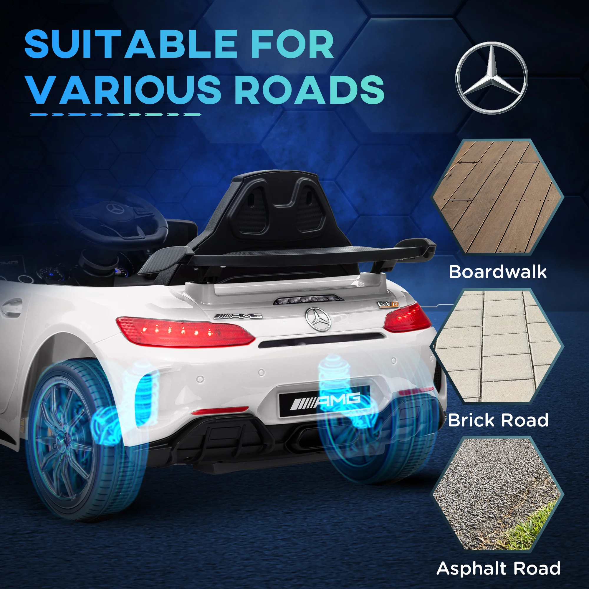 AIYAPLAY Elektrisch Kinderauto, Mercedes, 3-5 km/u, Afstandsbediening, Licht & Muziek, Wit