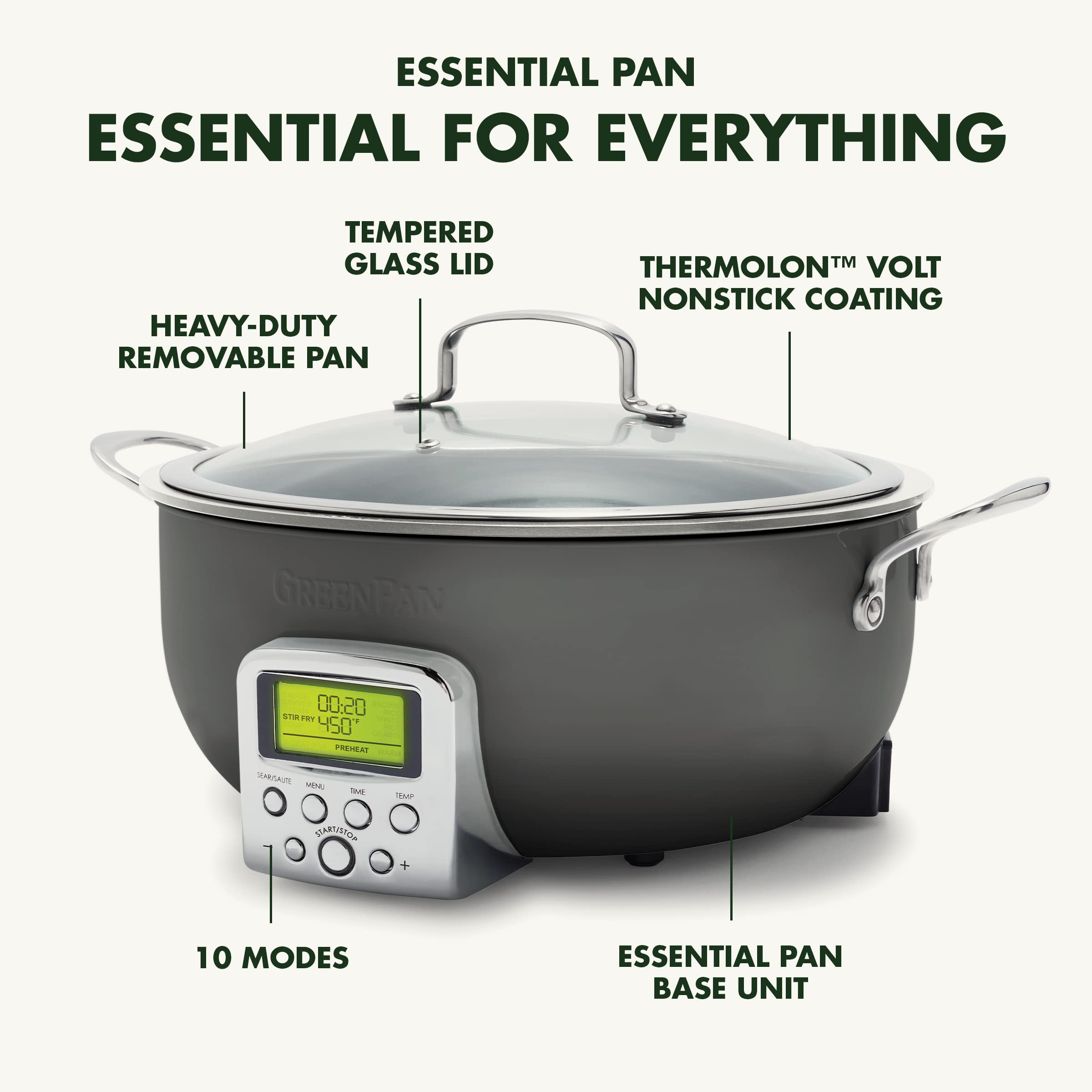 2025 GreenPan Essential Stir Fry Eléctrico, Apta para Lavavajillas