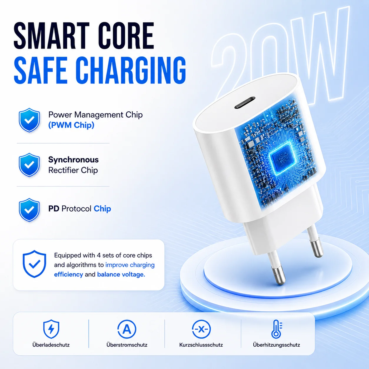 Schnellladegerät USB C Netzteil mit Kabel 20 Watt Universal