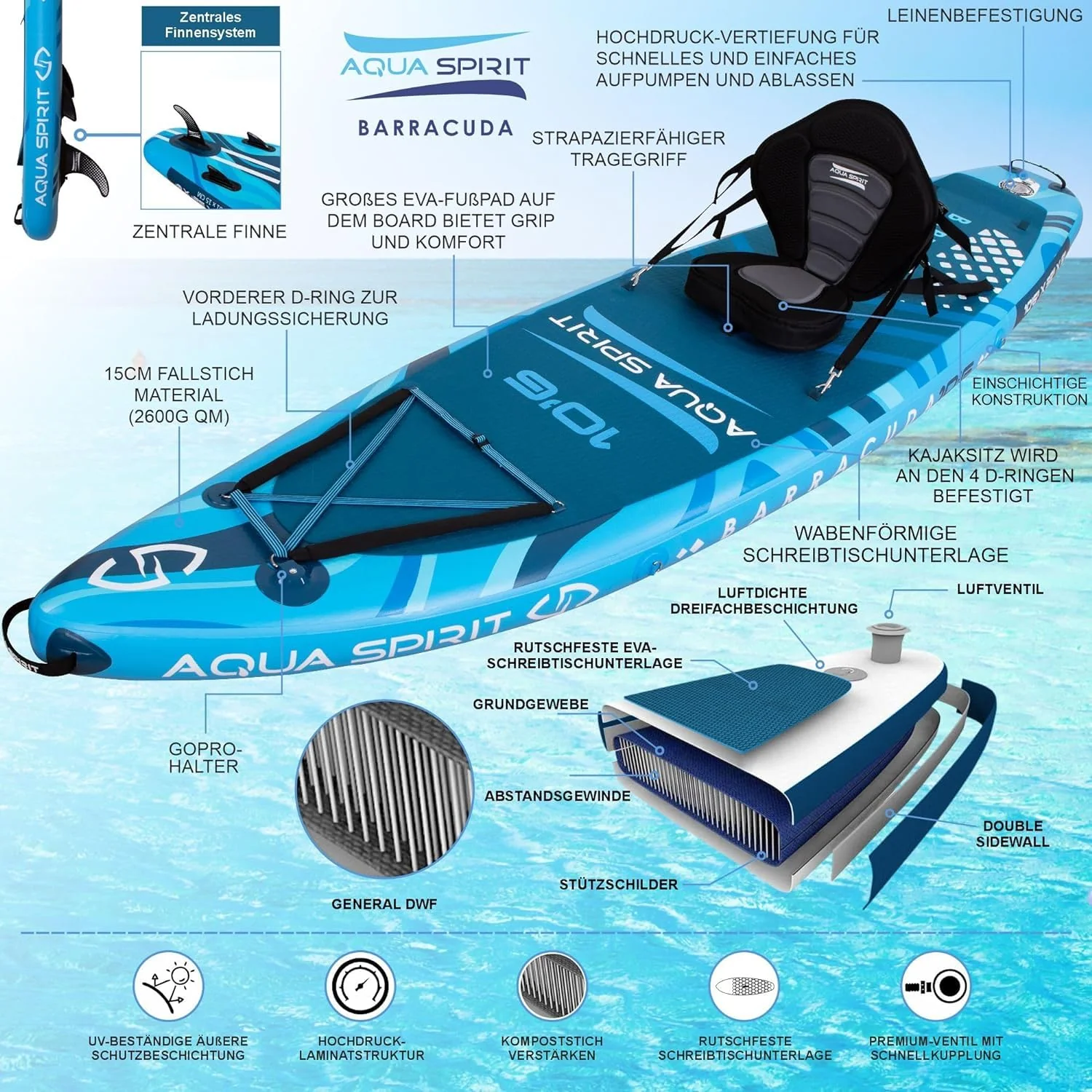 2025 Aqua Spirit Opblaasbaar SUP Paddleboard / Kajak Peddel | 320x81x15 cm | Set met Peddel, Zitje, Rugzak, Pomp en Meer Accessoires | Volwassenen Beginners/Experts (Blauw)