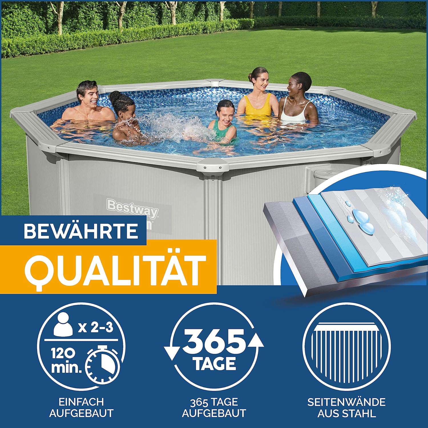 Bestway Hydrium - Piscina de Pared de Acero con Filtro de Arena, diámetro de 300 x 120 cm, Gris, Redonda