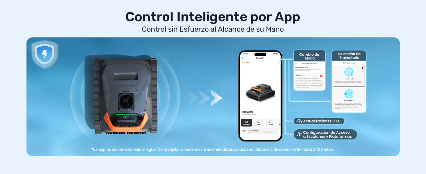 aplus content image
