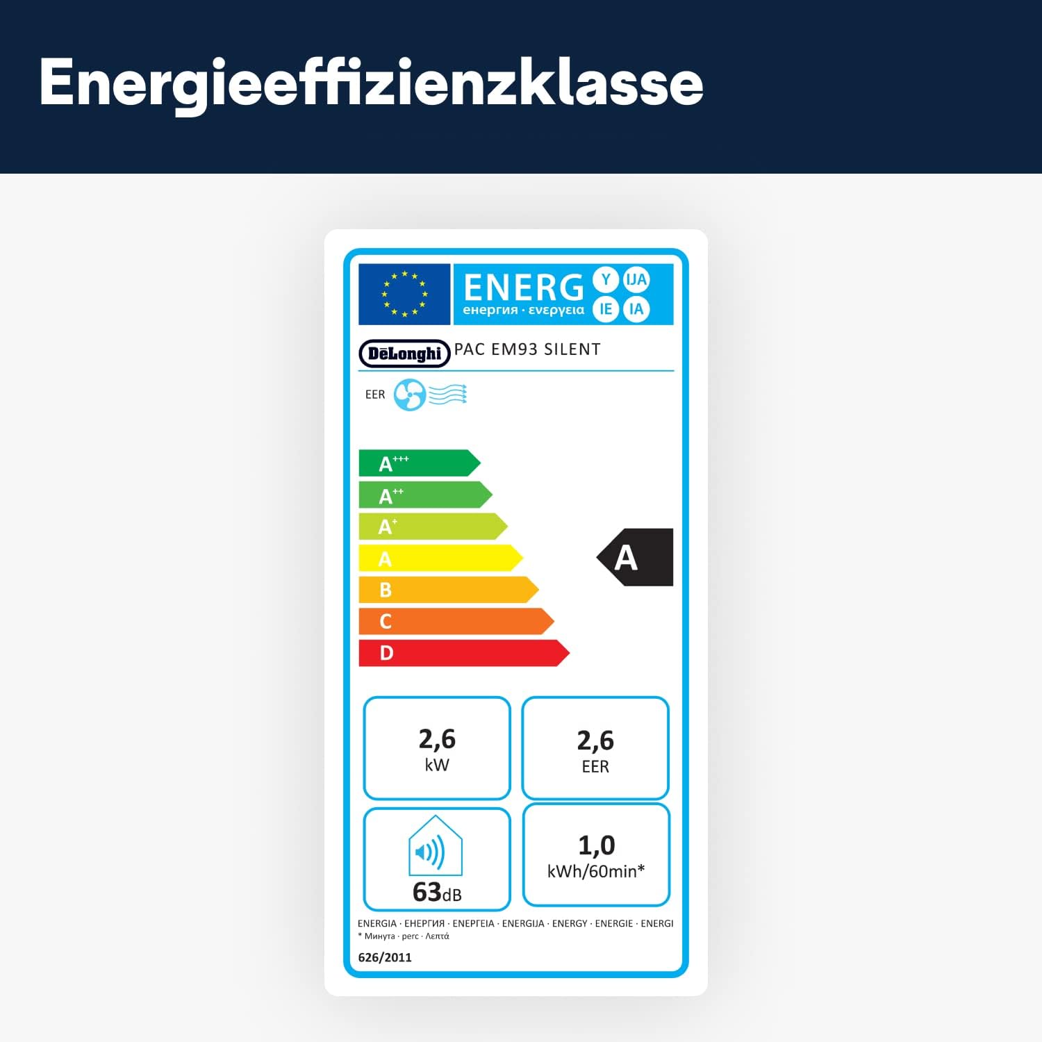 De'Longhi Pinguino PAC EM93 Silent, Mobile Klimaanlage für Räume bis zu 90 m³, 10.500 BTU/h, 2,6 kW, 63 dB, Entfeuchtungsfunktion, Energieklasse A, 24h-Timer, Weiß