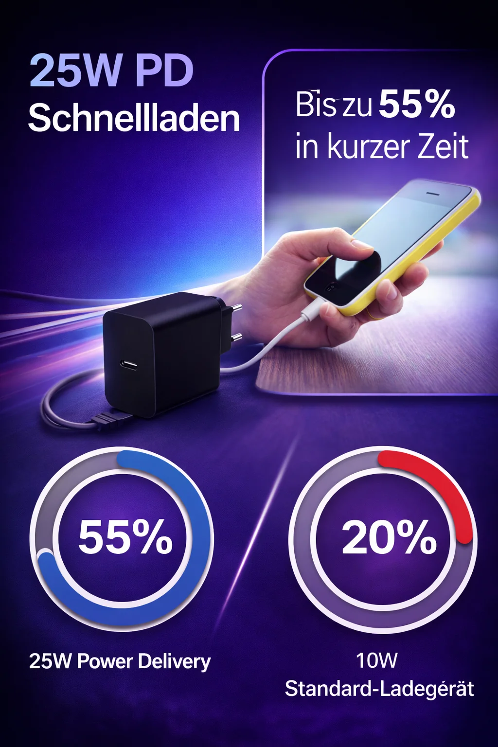 25W USB-C Ladegerät mit Kabel �?Netzteil, Adapter & Schnellladestecker für iPhone & Samsung