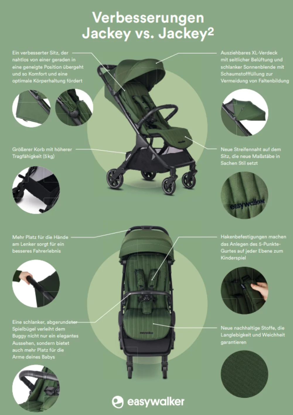 2025 Buggy Jackey² Gris Guijarro