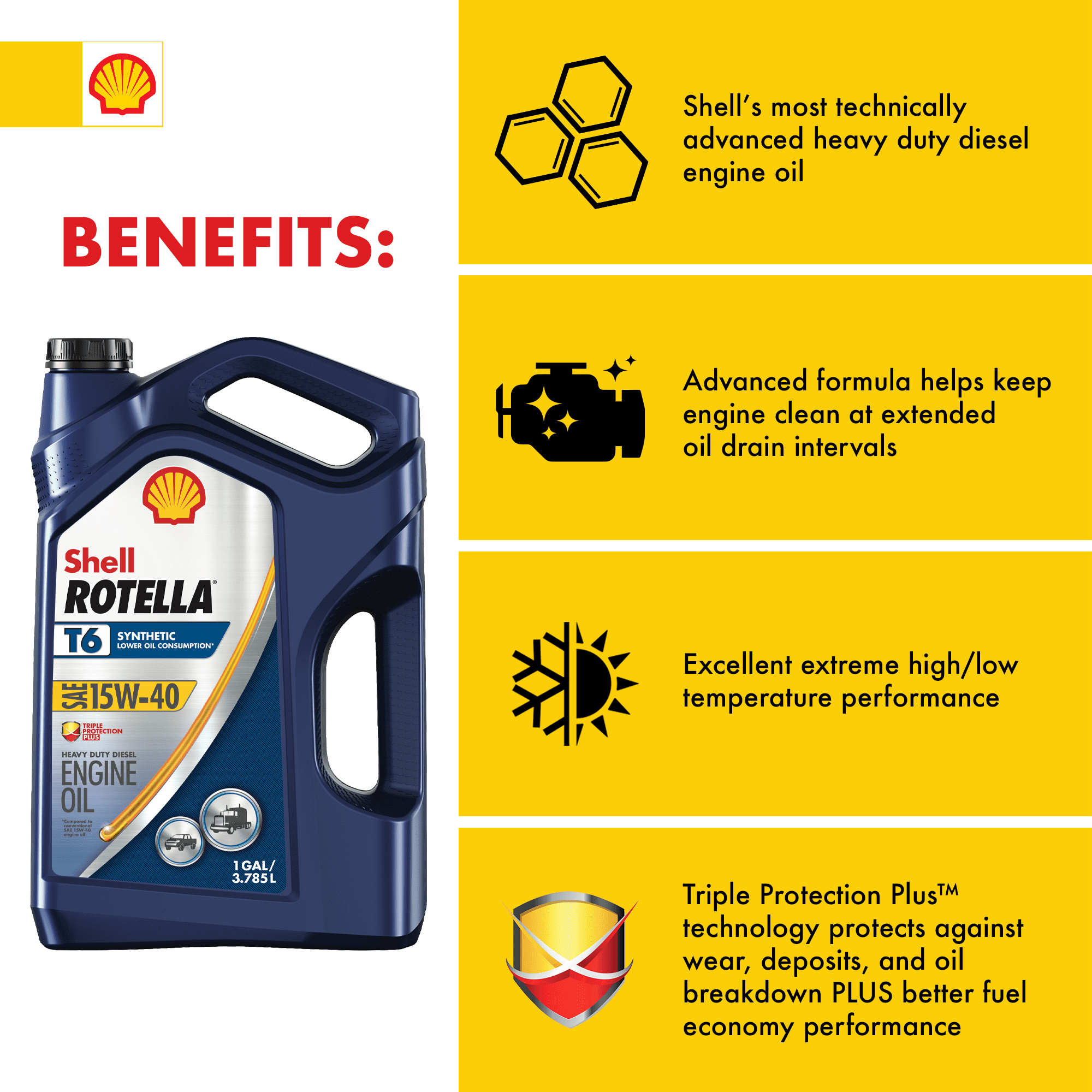 (3 pack) T6 Full Synthetic 15W-40 Diesel Engine Oil, 1 Gallon (3 Pack Case)