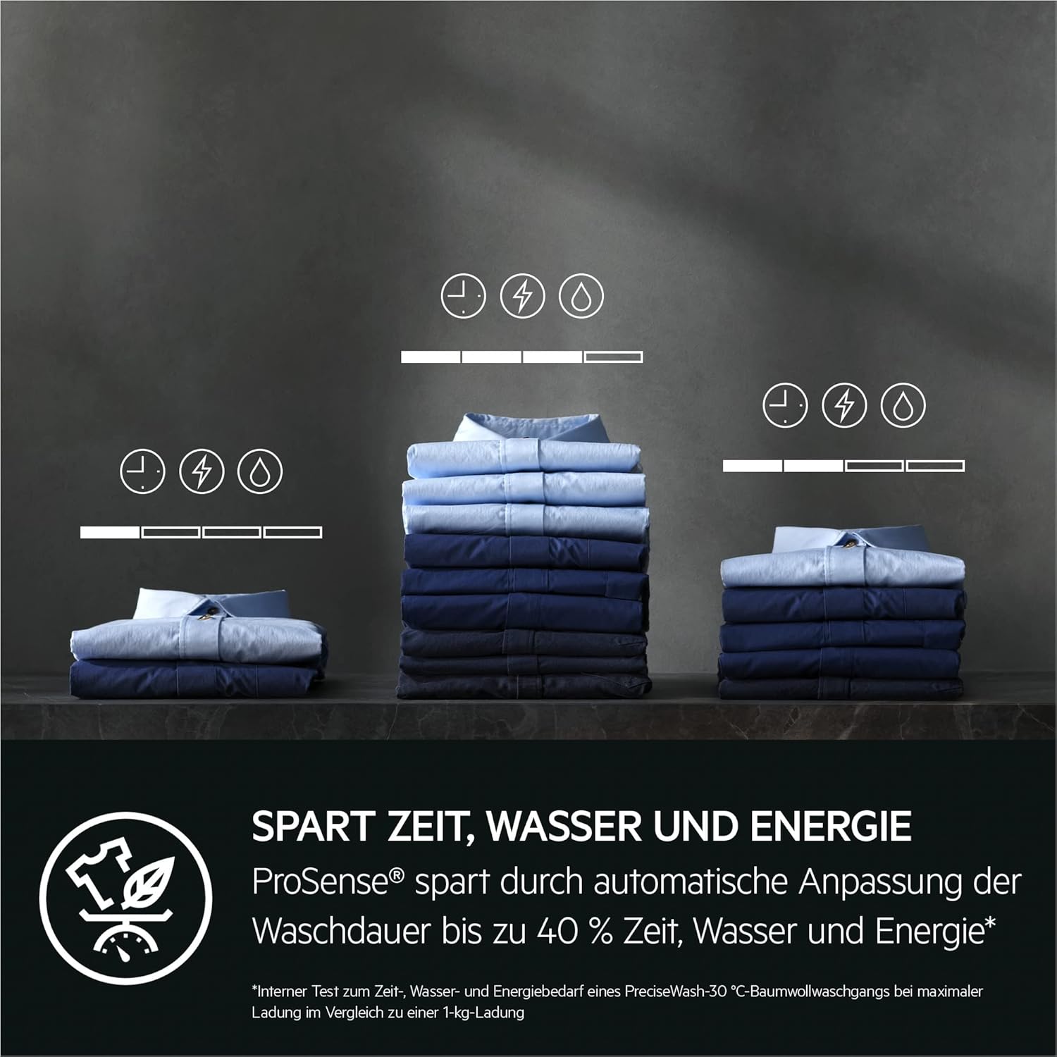 AEG Waschmaschine, Serie 7000 ProSteam: Auffrischfunktion mit Dampf statt Waschen, 9 kg, Leise, Mengenautomatik, A-20%, Nachlegefunktion, Wasserstopp, 1400 U/min, LR7GA70490