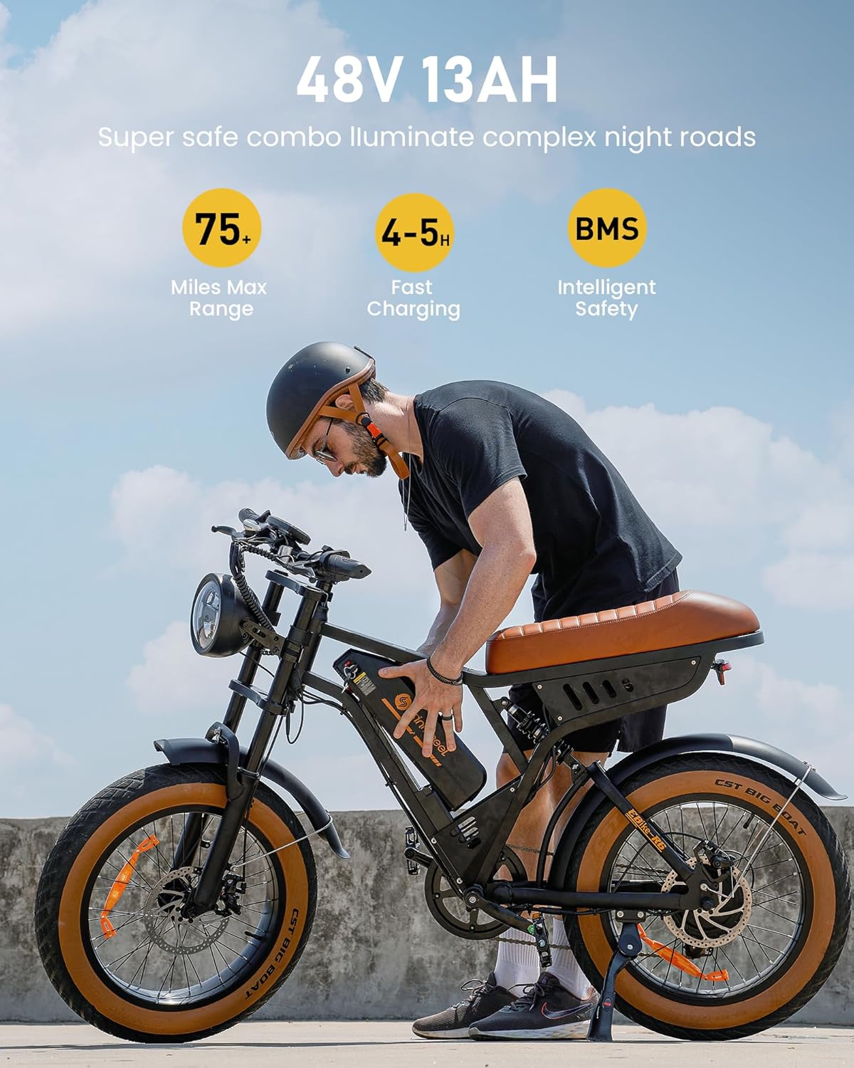 R6 Fat Tire Electric Bike for Adults 1500W Motor, 28MPH, Max 75 Miles Electric Motorcycle, 20 Fast Electric Dirt Bike, Shamano 7-Speed E-Bike Full Suspension, R/L Turn Headlight, UL2849 Certified