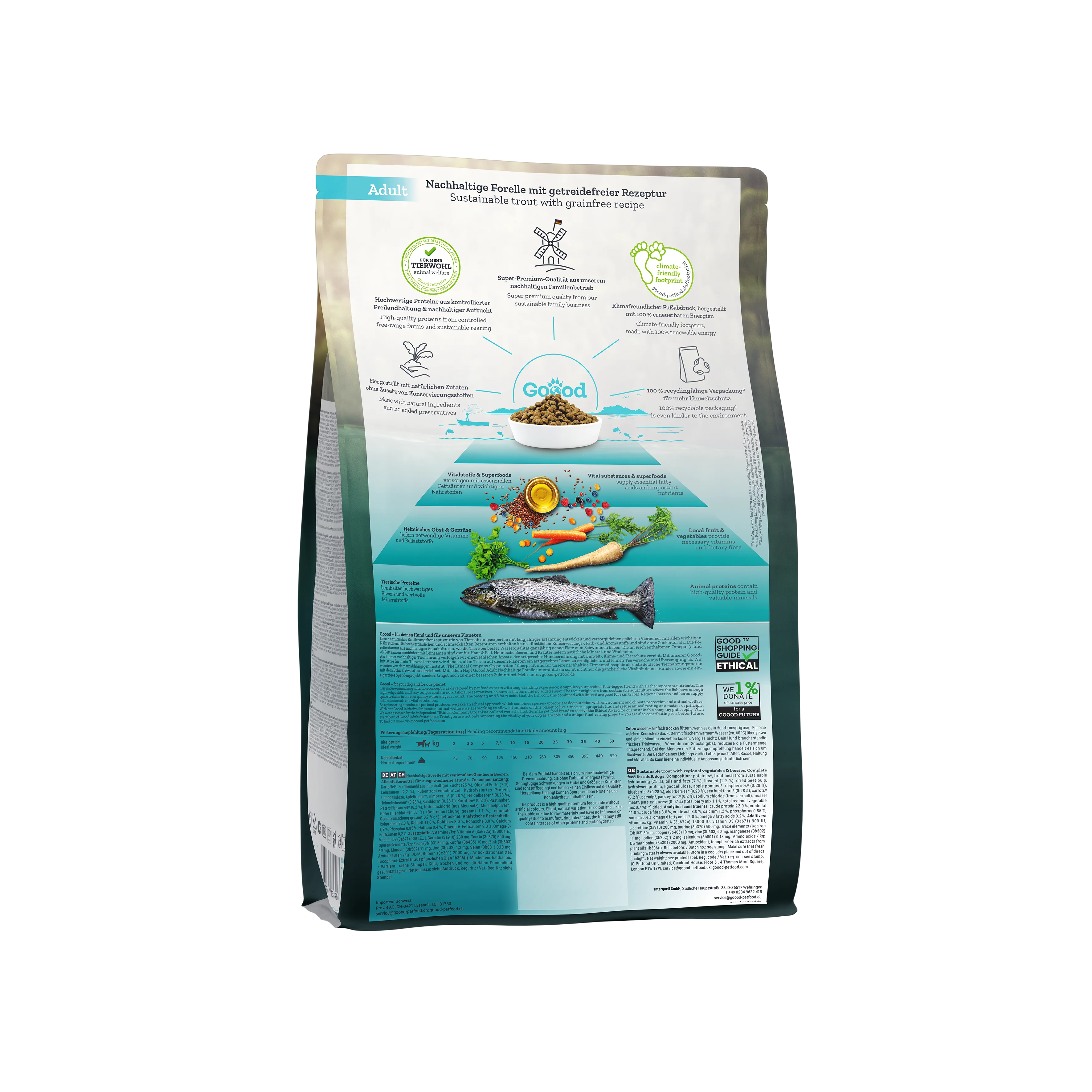 Sustainable Trout Dry Food for Adult Dogs