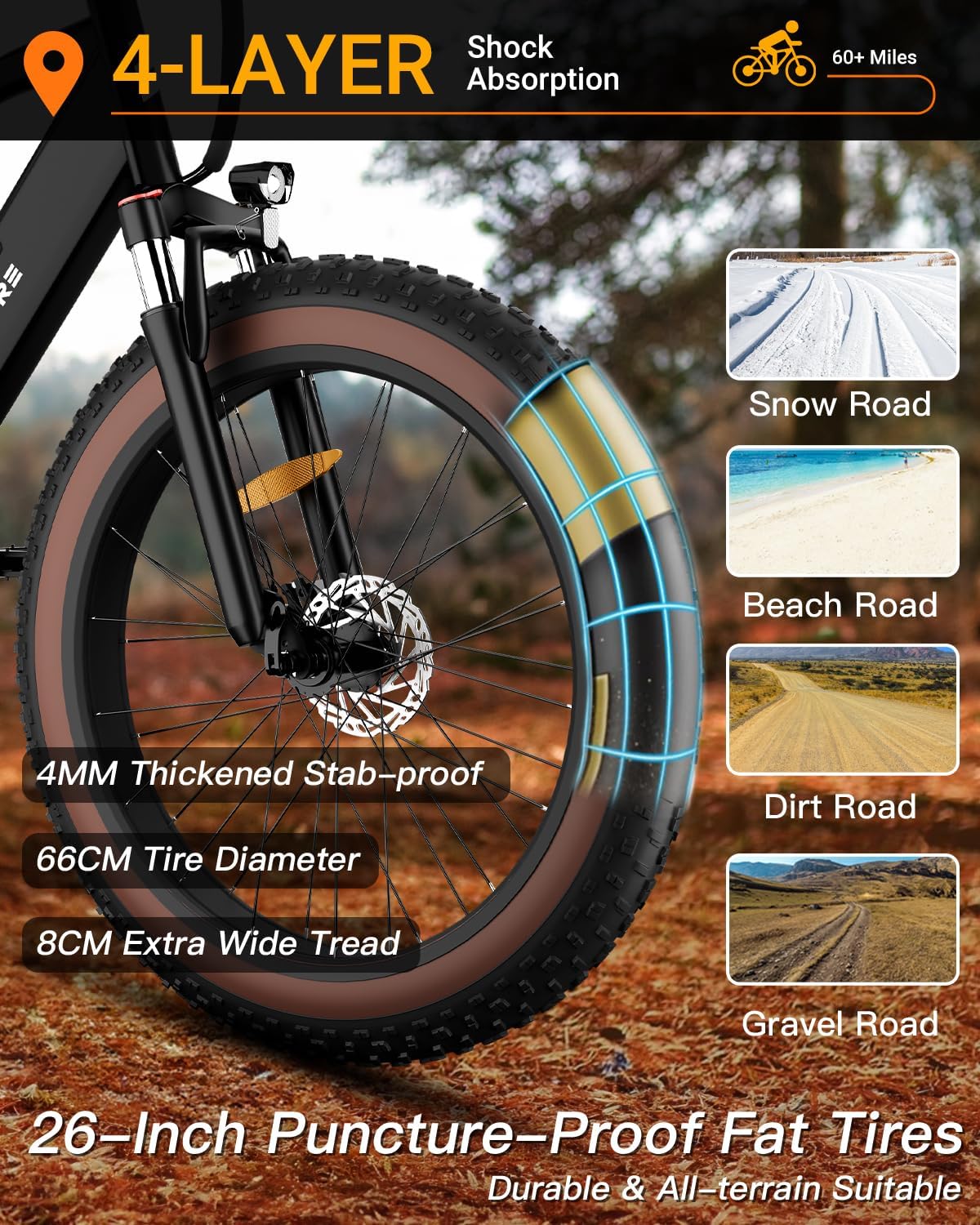 Luckeep Electric Bike for Adult 1400W Peak,72 Miles 28 MPH, 48V 720WH Battery 26 Fat Tire Mountain EBikes with Hydraulic Suspension, 7-Speed, Lightweight E-Bike for Men UL Certified Electric Bicycles