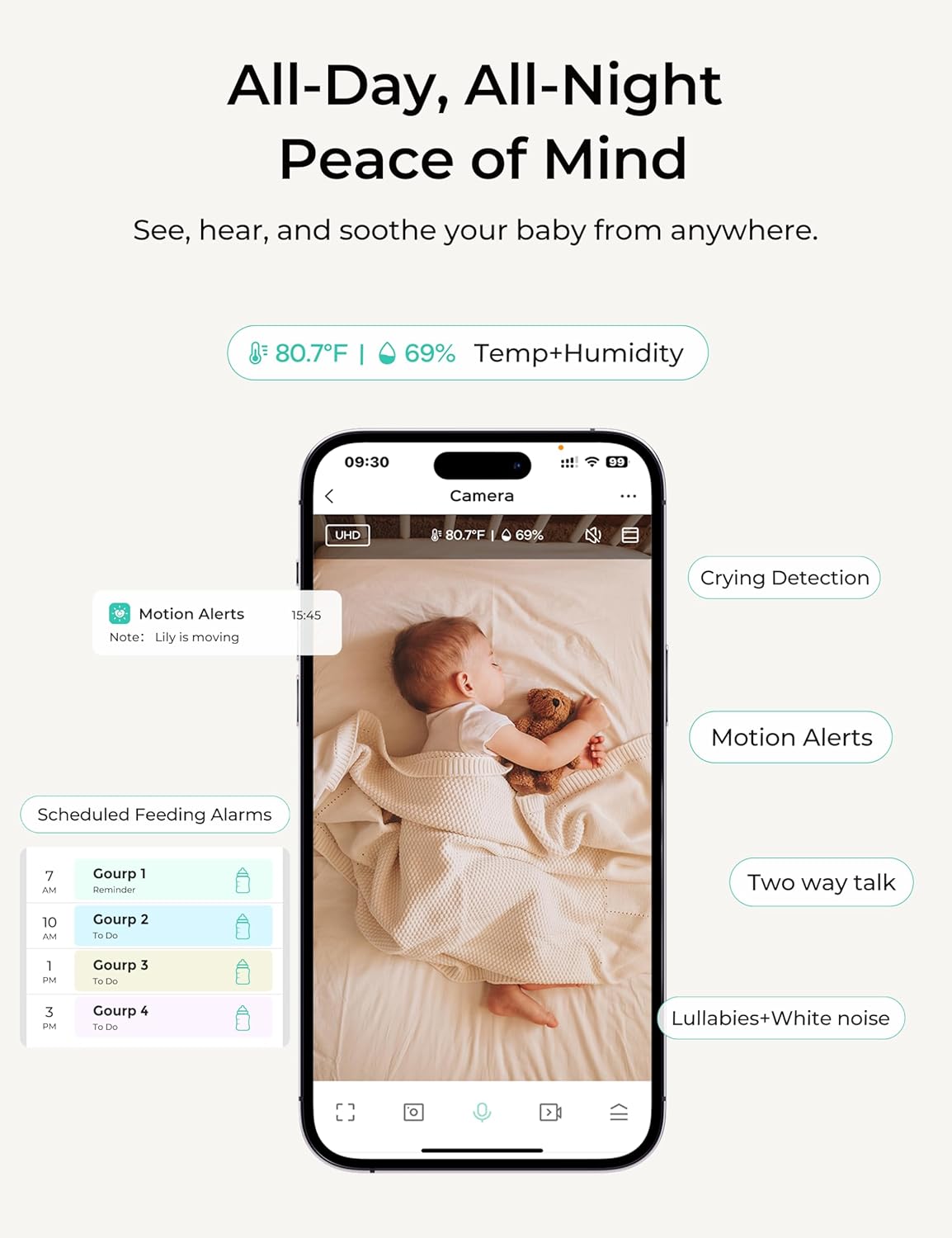 Dr.Care VistaView Smart WLAN Babyphone mit 2 Kameras, 5” 1080P HD, 2K Kamera, App-Steuerung, Bewegungs- & Weinen-Alarm, Nachtsicht, 5000mAh, Zwei-Wege-Audio, 390m Reichweite