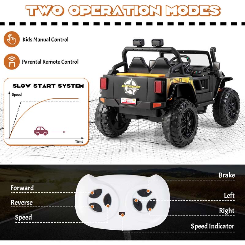 Eletriclife 12V 10AH kids Ride On Truck Car with LED Light