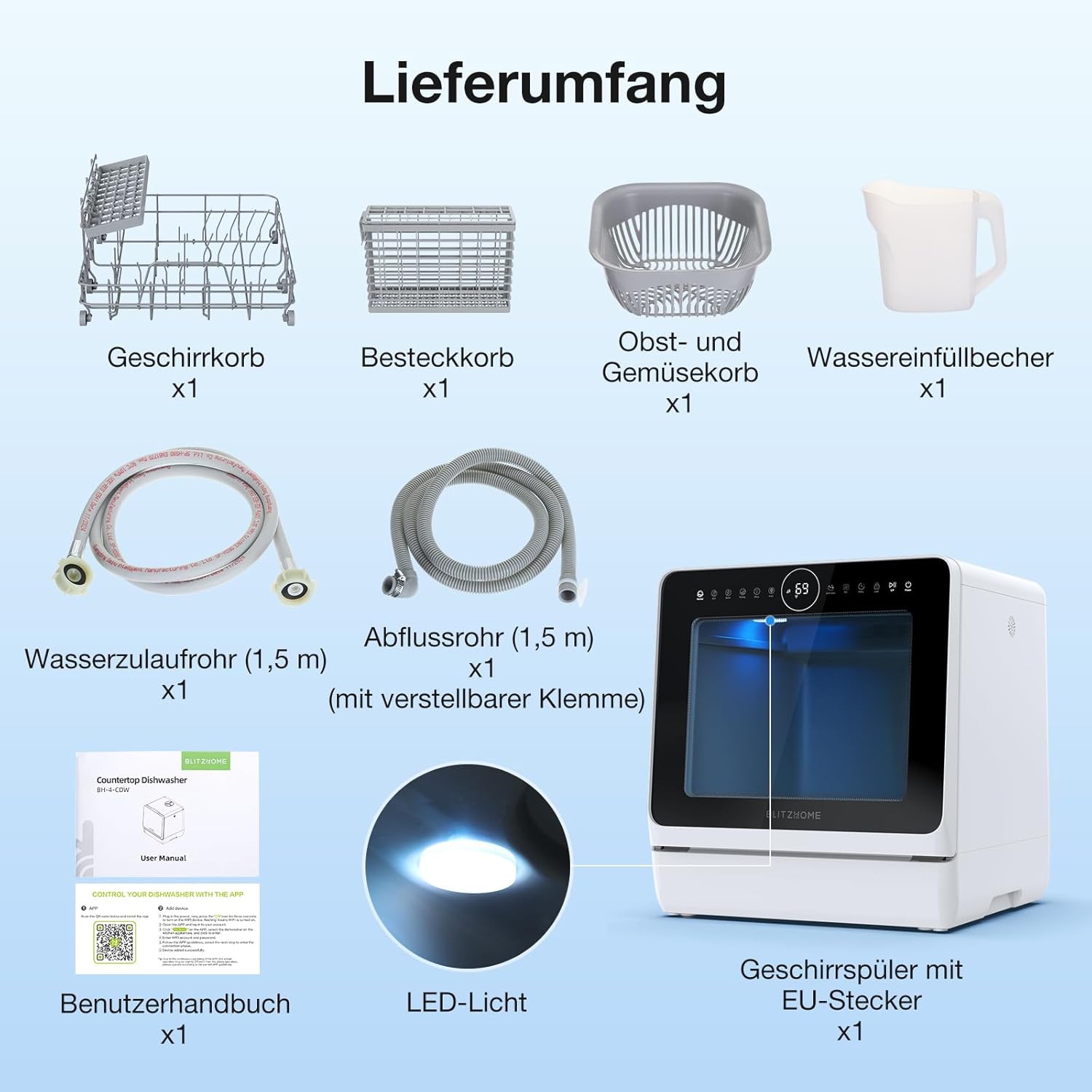 Mini Spülmaschine, BLITZHOME Geschirrspüler 8+2 Programme Smart App Steuerung Tragbarer Tischgeschirrspüler 5L Wassertank,mit/ohne Wasseranschluss Benutzbar, Trocken, Startverzögerung, Kindersicherung