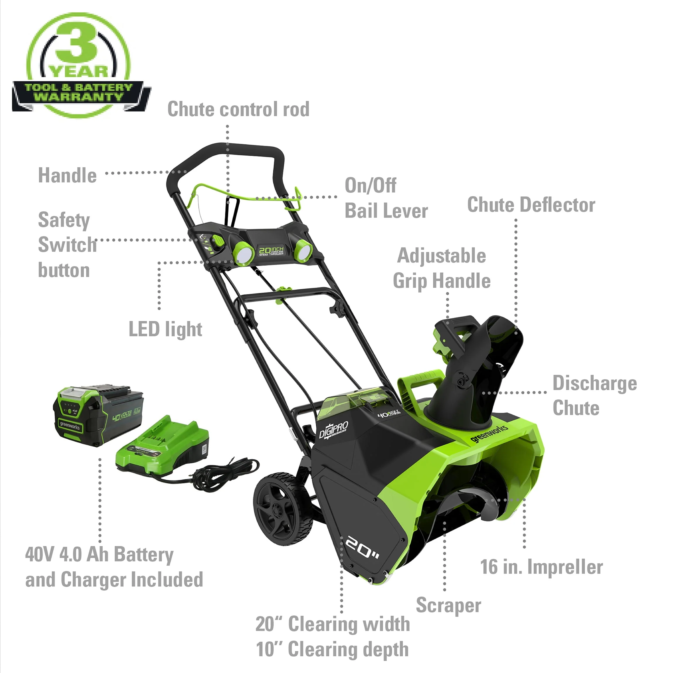 40V 20-Inch Cordless Brushless Snow Blower with 4.0 Ah Battery & Charger, LED Lights, 180° Chute