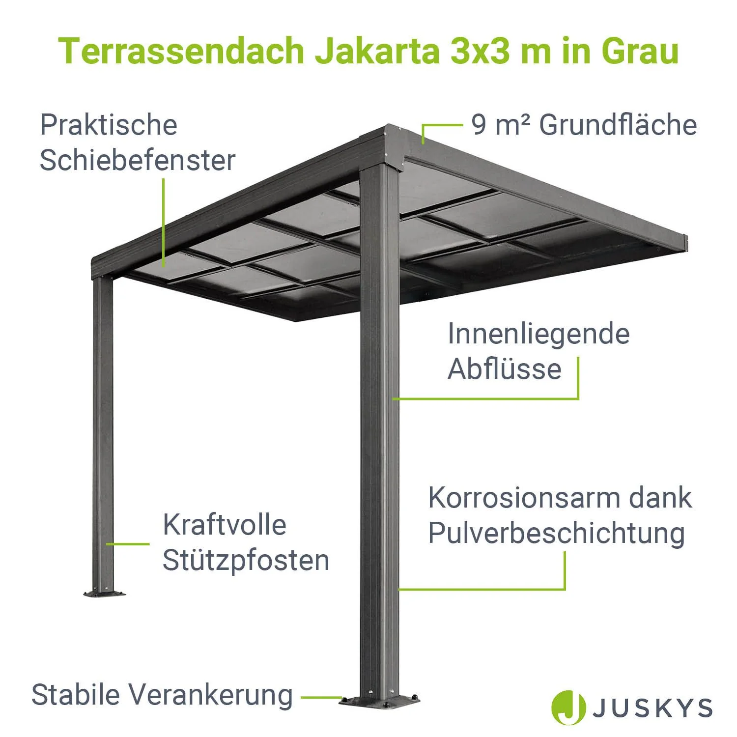 2025 Toldo para terraza Jakarta con paneles de policarbonato
