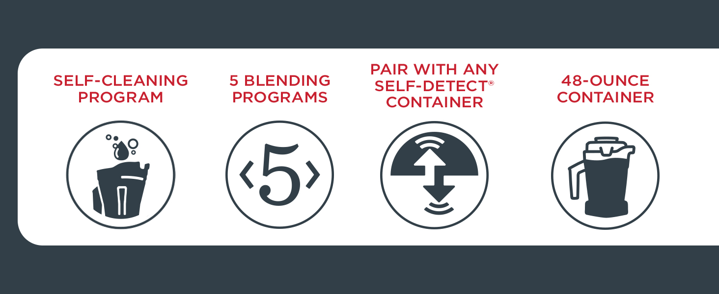 Self-Cleaning Program, 5 Blending Programs, Pair with any Self-detect container, 48-ounce container