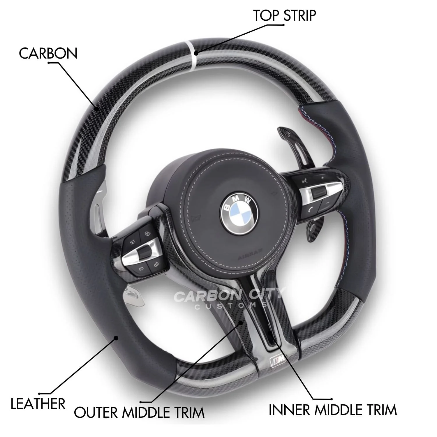 BMW F-Chassis M Style Customizable Steering Wheel