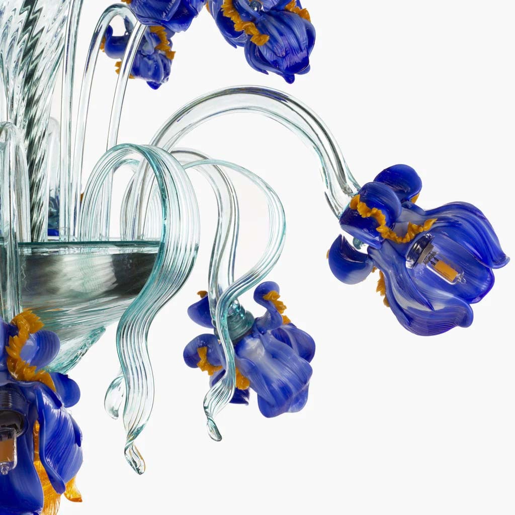 Iris 9 lights