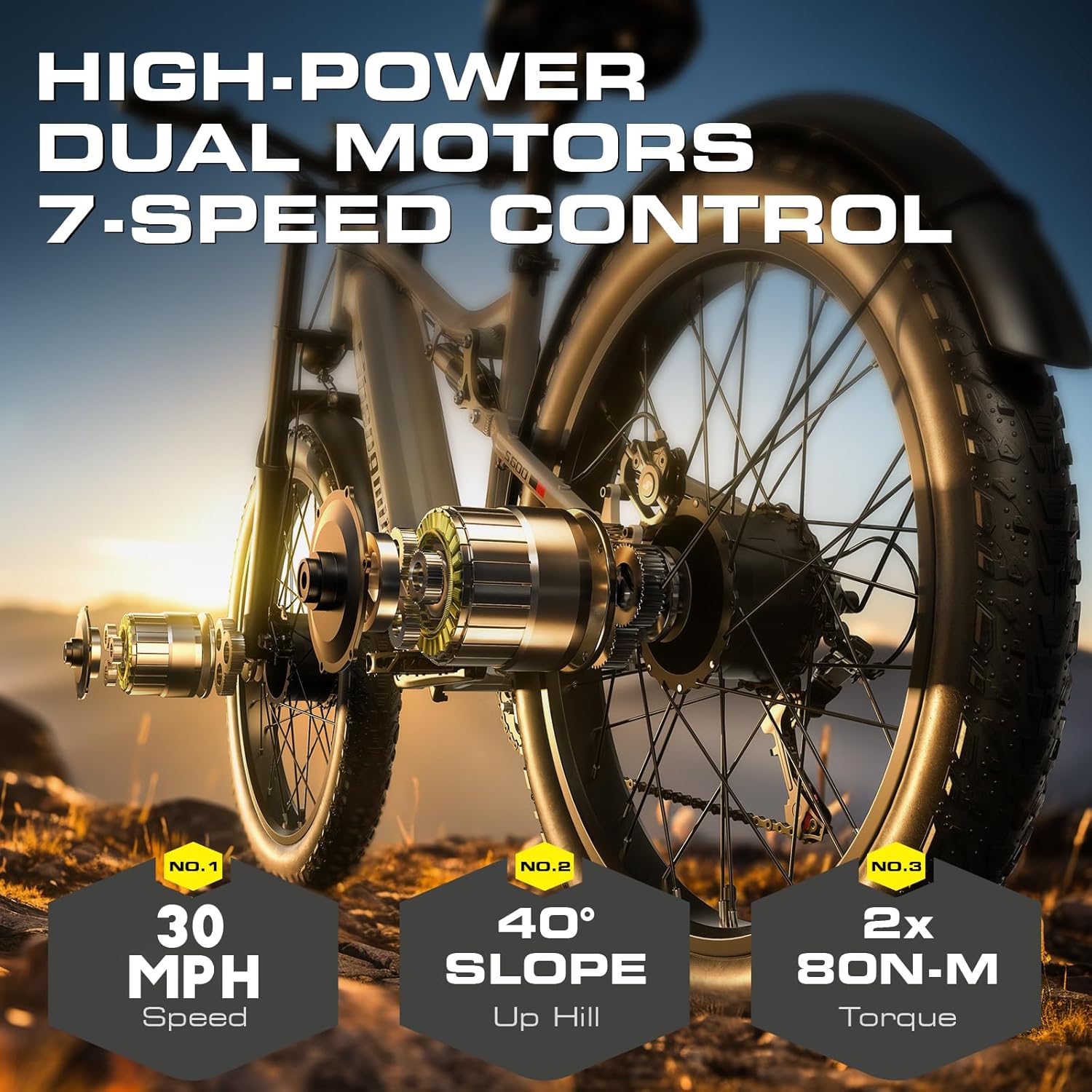 Shengmilo S600 Electric Bike for Adults,26 x 3.0 Fat Tire Ebike,2000W Dual Motors Ebike,37MPH,48V 17.5AH Battery,Full Suspension Double Shoulder Fork DNM Rear Shock Electric Mountain Bike,UL,GCC