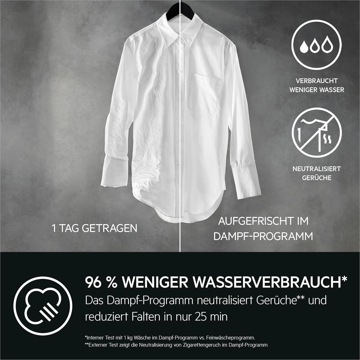 AEG L7WBA60680 Waschtrockner / DualSense - schonende Pflege / 8 kg Waschen / 5 kg Trocknen / D / energiesparend / Mengenautomatik / Nachlegefunktion / ProSteam - Auffrischfunktion / 1600 U/min