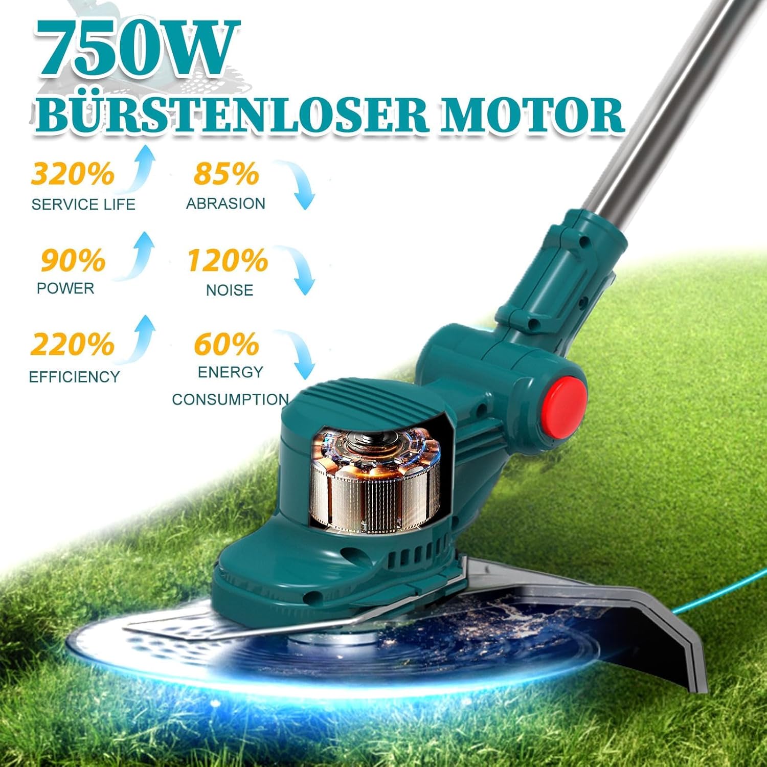 Hengriacly Rasentrimmer mit Akku 21V, Akku Rasentrimmer für Makita Akku, Rasentrimmer mit Unkrautbürste, Freischneider akku, Motorsense Akku- Inkl. 2X4.0Ah Akku & Ladegerät, 750W Bürstenloser Motor