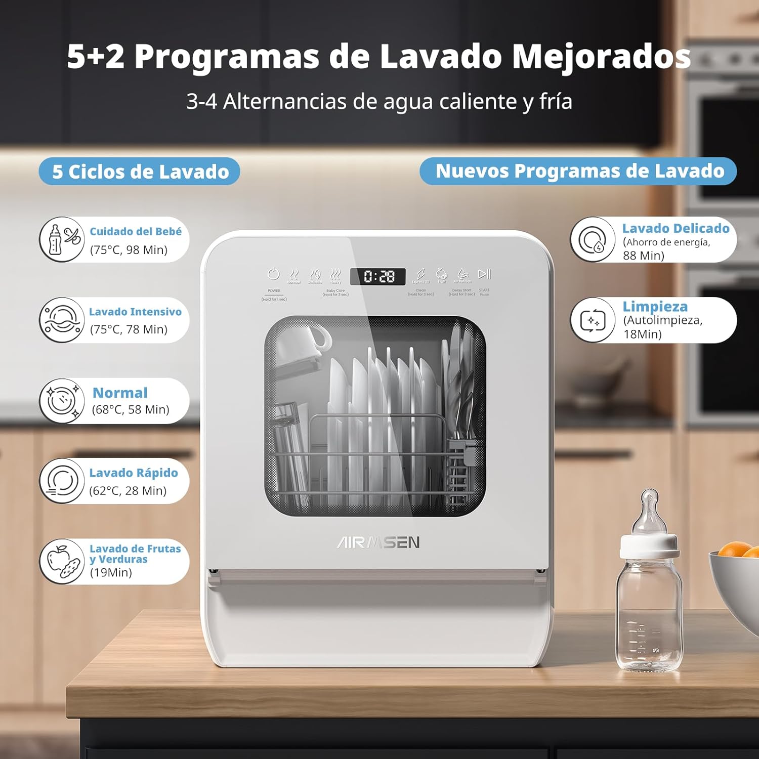 AIRMSEN Lavavajillas de Encimera Mini Lavavajillas con Tanque de 5L, 7+2 Programas Diseño Ultra Estrecho (37x50cm) y Gran Profundidad Lavavajillas Compacto Rociado Dual 360° Blanco (Blanco)