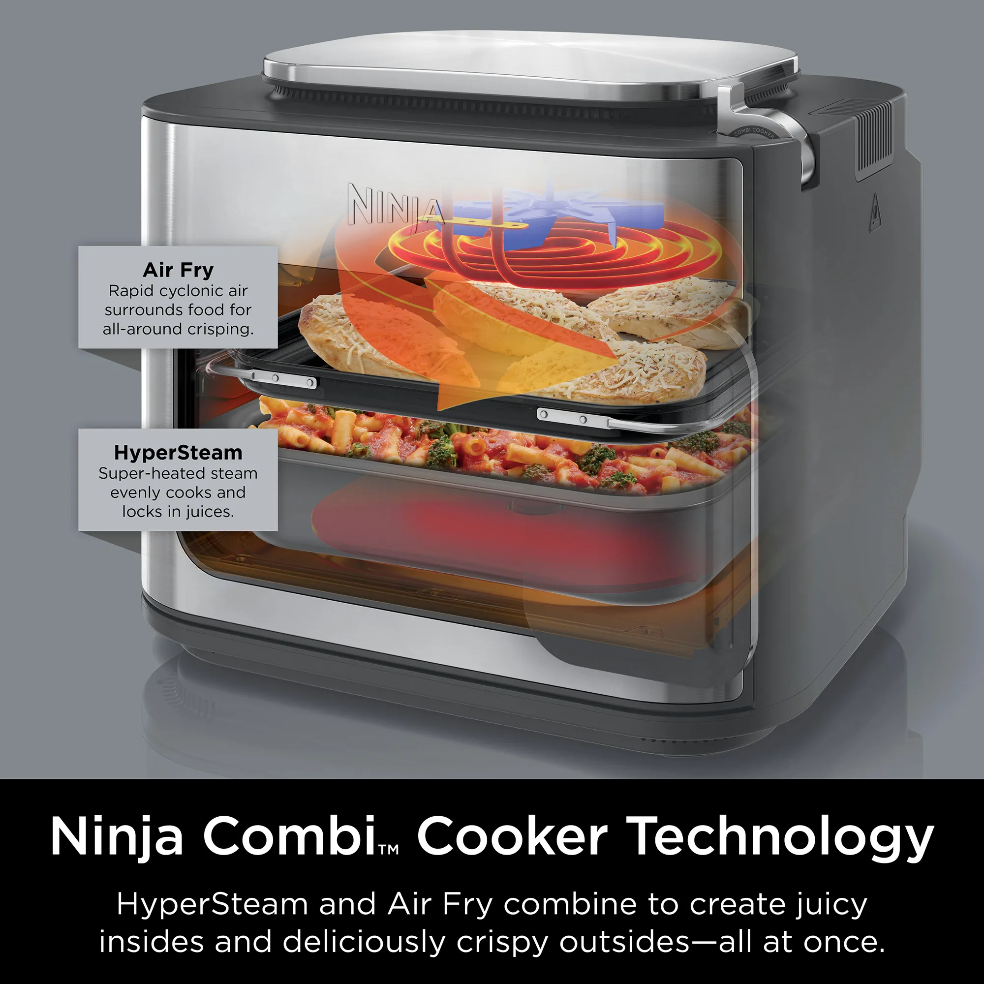 2025 Descubre el Ninja Combi™ 14 en 1 – el único multicooker todo en uno, horno, freidora de aire caliente y mucho más, que prepara en solo 15 minutos comidas completas perfectas para toda la familia.