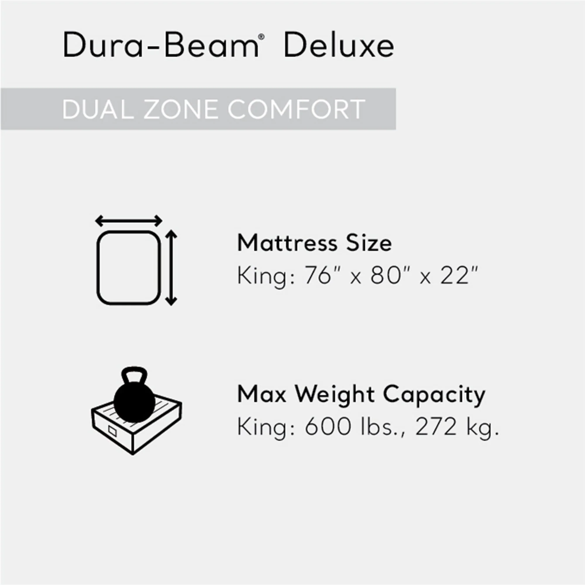 Intex 64953E Deluxe Dual Zone 22