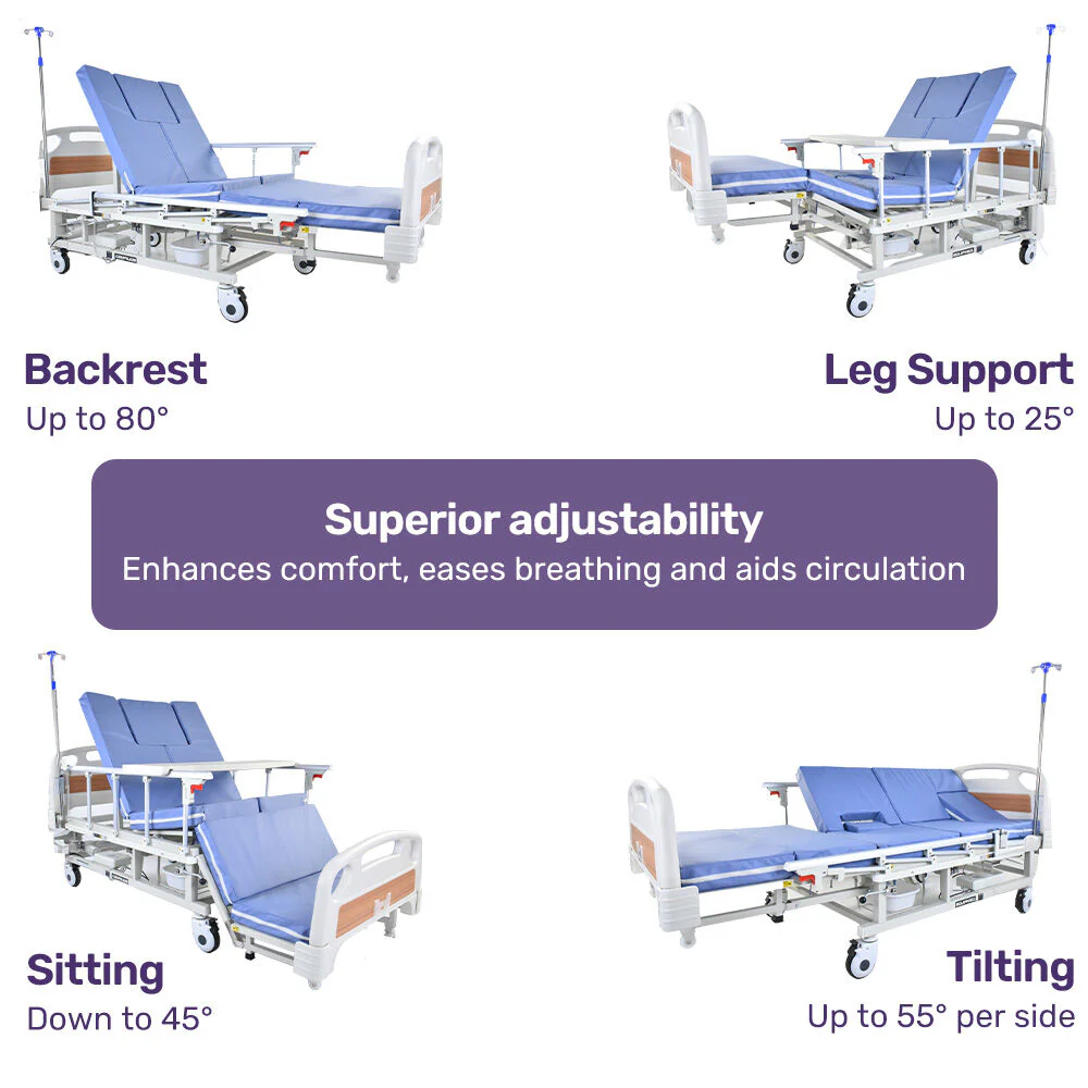 EQUIPMED Medical Bed, w/ Mattress & Over Bed Table, Back and Leg Lifting, Lateral Tilting, Commode Bowl, IV Pole, Home Aged Care or ICU Hospital