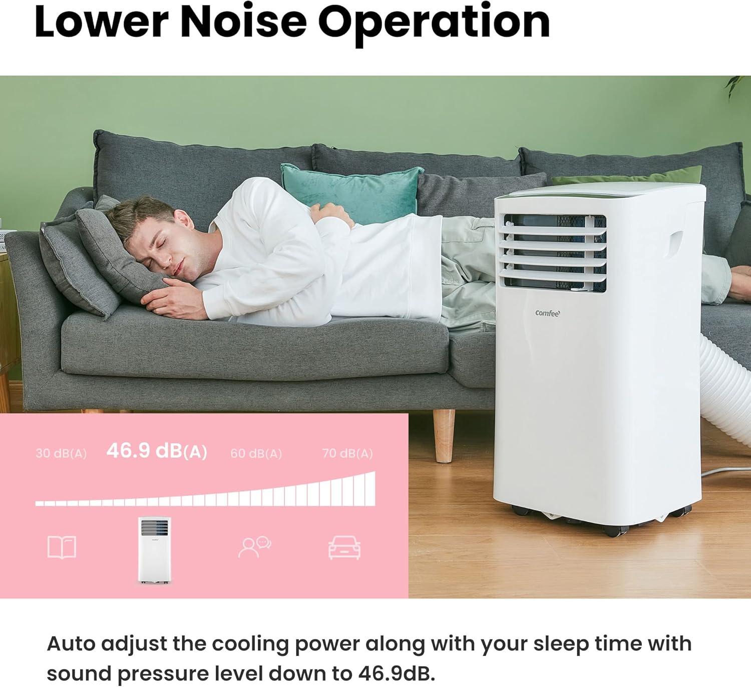 Comfee Mobiles Klimagerät MPPH-09CRN7, 3-in-1 Klimaanlage mit Abluftschlauch, Kühlen&Entfeuchten&Ventilieren, 9000 BTU, 2.6kW, für Räume ca. 80m³(31㎡), EEK A