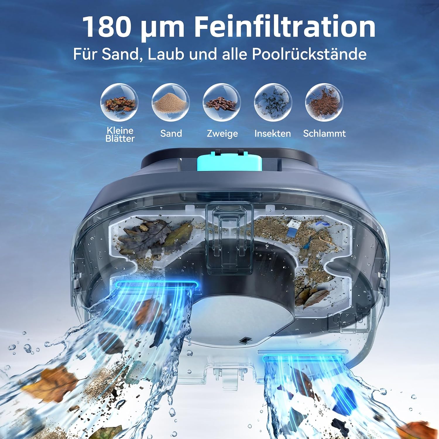 (2026 Neu) X2 Poolroboter Akku mit 200 Min Laufzeit, Kabelloser Poolsauger Auto-Parkfunktion, 3.3 h Schnellladung, für Aufstellpools & Ebene eingelassene Pools bis 120m², Blau