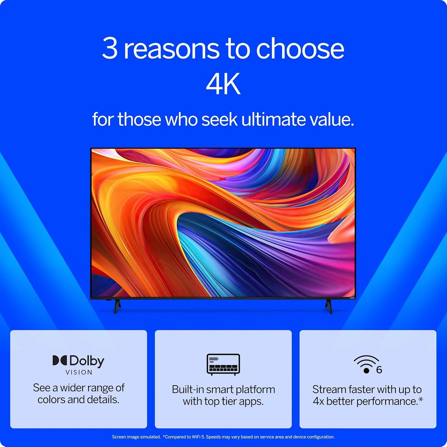 VIZIO 50��� 4K HDR Smart TV, Dolby Vision HDR/HDR10+, WiFi 6 �C (Refurbished)