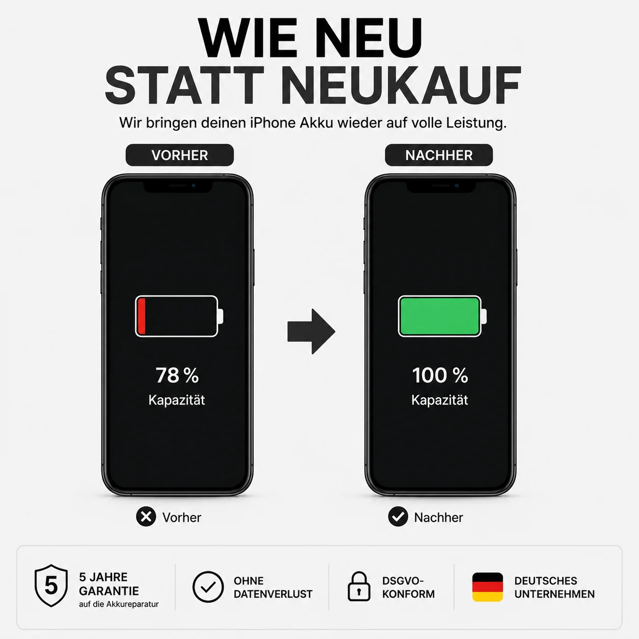 iPhone Akku Reparatur