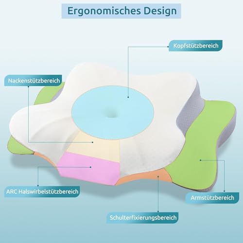 DONAMA Cuscino in memory foam, ergonomico, per chi dorme sul fianco, per fianchi, schiena e pancia : Casa e cucina