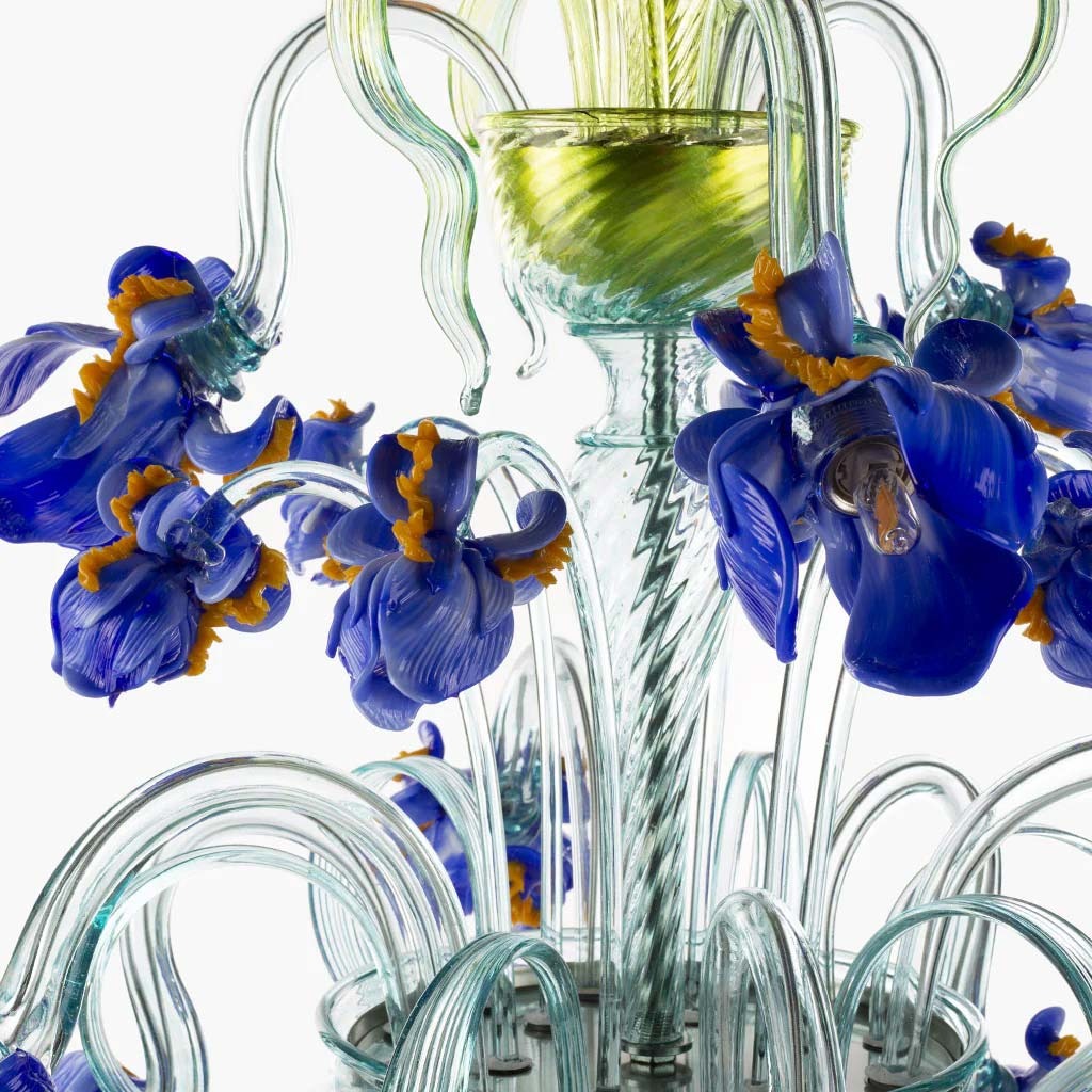 Iris 9 lights
