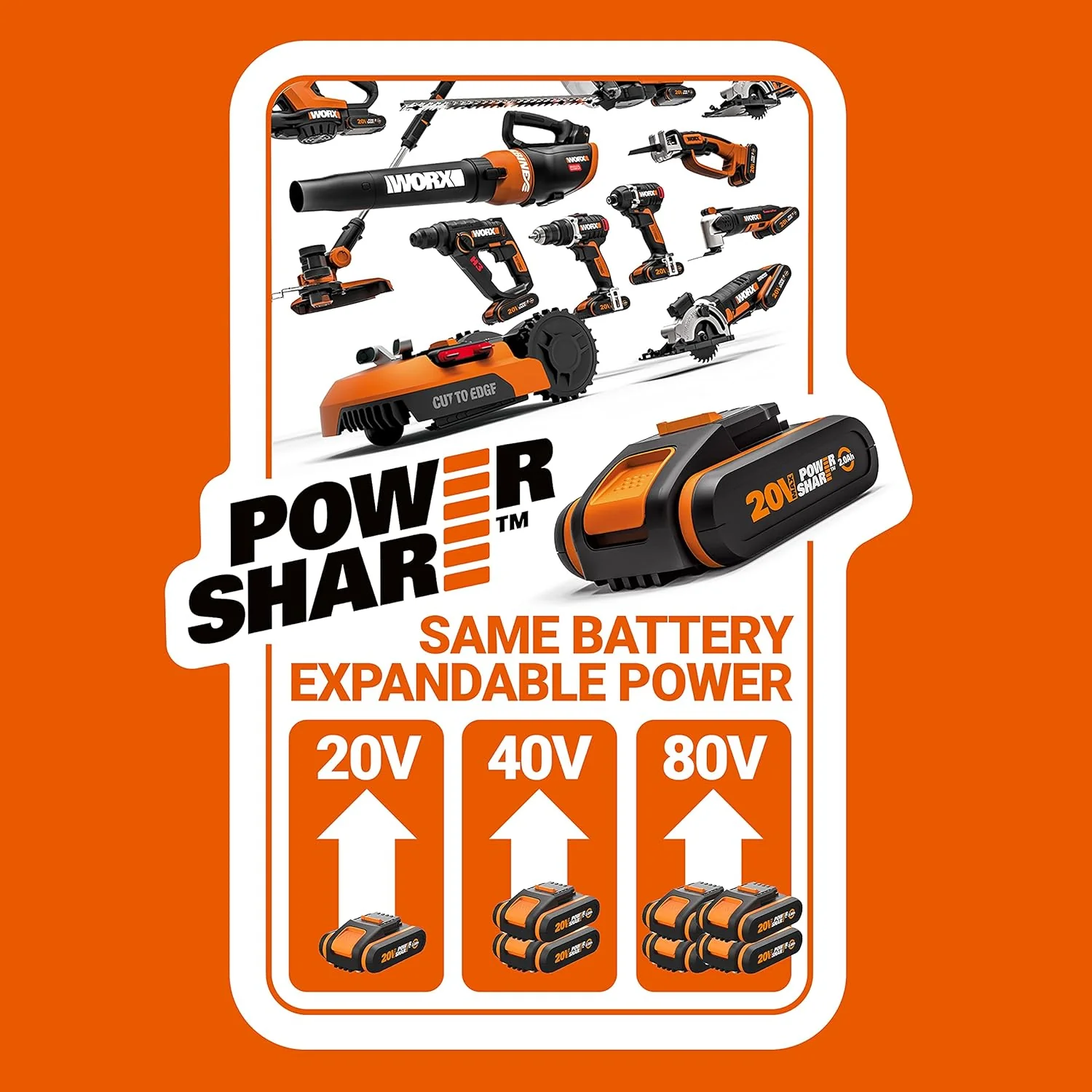 Worx 18V(20V MAX) Tagliasiepi telescopico a batteria WG252E, 2,0Ah, PowerShare, lame diamantate tagliate al laser, caricabatterie rapido da 1 ora