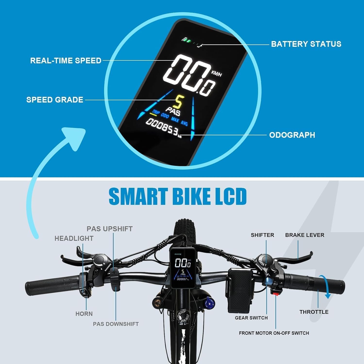 Electric Bike for Adult, 26 x 4.0 Fat Tire Ebike, 1000W/2000W Peak Electric Bicycle, 48V 13/17.5/23AH Waterproof Battery, Front Suspension Ebike, 27MPH-46MPH, Adjustable Seat, UL and GCC Certified