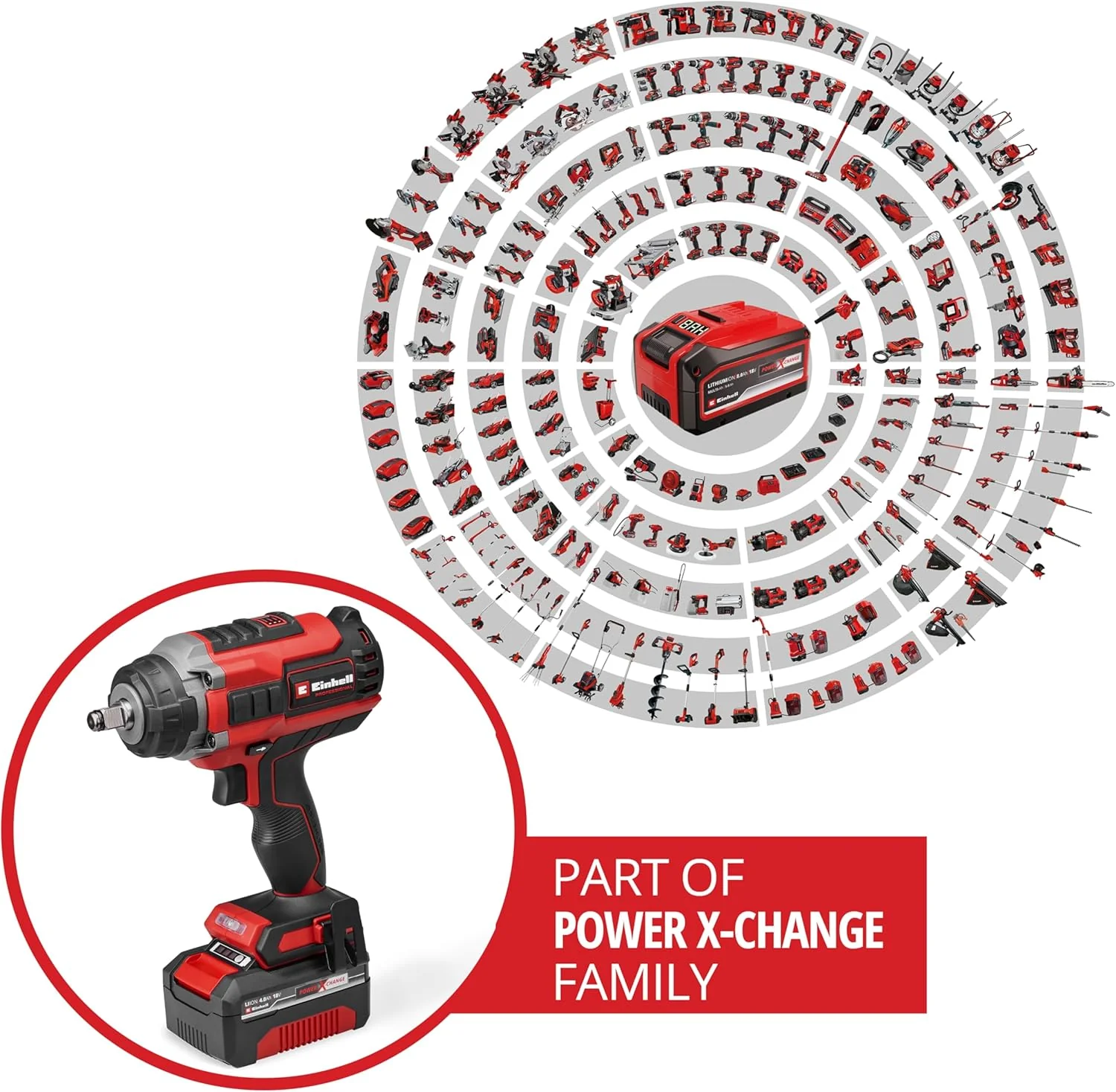 2026 Einhell Professional Akku-Schlagschrauber IMPAXXO 18/450 (1x4,0Ah) Power X-Change (18 V, 450 Nm, Brushless, Außenvierkant-Aufnahme, inkl. 4 Ah Akku, Ladegerät, Nuss-Set)