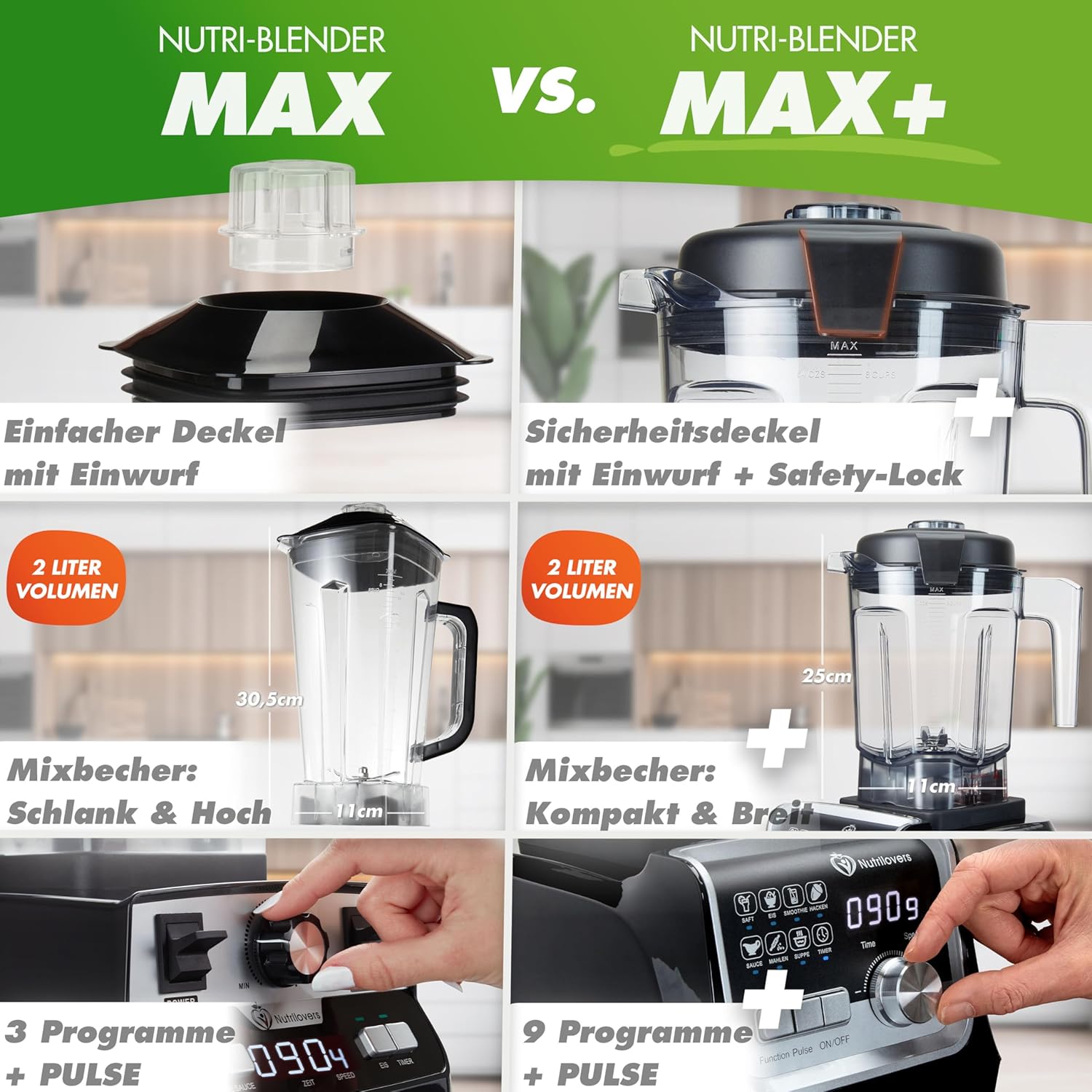 NUTRI-BLENDER MAX+ Hochleistungsmixer 2000W Standmixer Smoothie Hochleistung Smoothie-Maker Profi Mixer Blender - 2L Tritan, BPA-FREI, 9 Stufen, Digital-Timer Inkl. Smoothie Rezeptbuch
