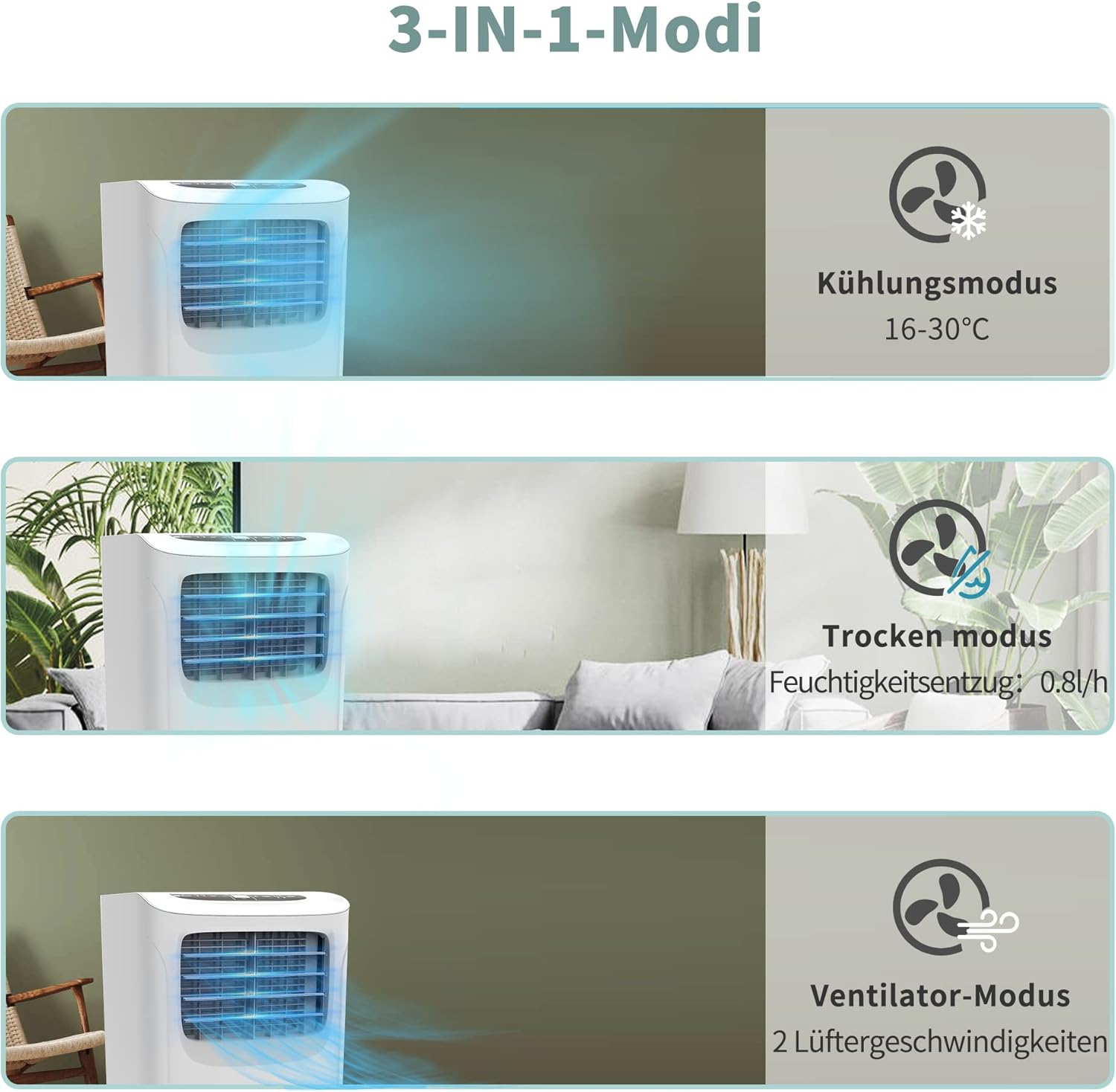 SHINCO Mobile Klimaanlage mit Abluftschlauch, 3-in-1Klimaanlage mit Luftentfeuchter&Ventilator, 7000BTU, 2,05 kW, Mobiles Klimagert mit Schlafmodus, Timer und Montagematerial, Rume bis 54m