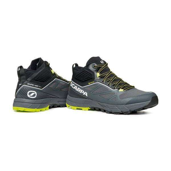 Rapid Mid GTX