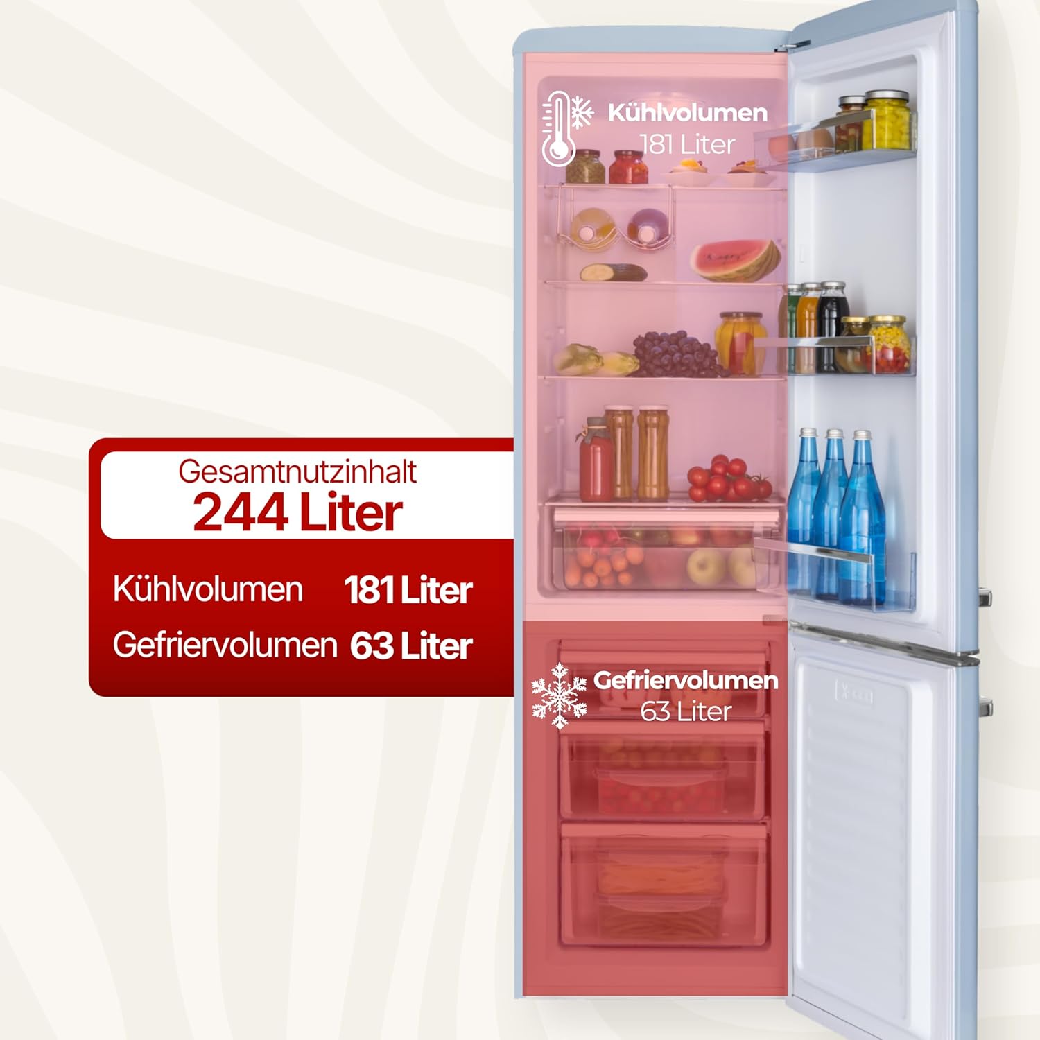 Amica KGCR 387 100 L Retro Kühl-/Gefrierkombination / Baby Blue (Hellblau) / 181cm (H) x 55cm (B) x 62cm (T) / Retro-Design / Kühlschrank mit Gefrierfach